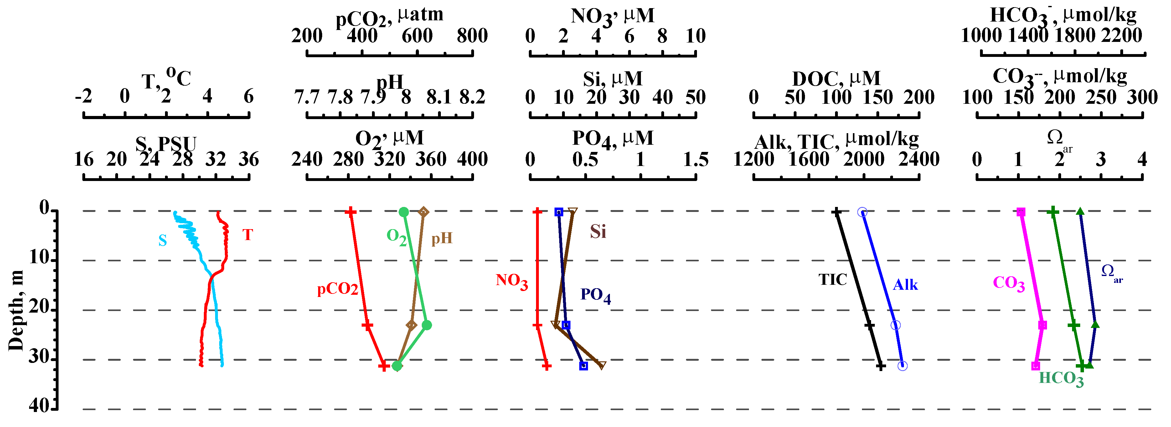 Geosciences 12 00044 g0a8