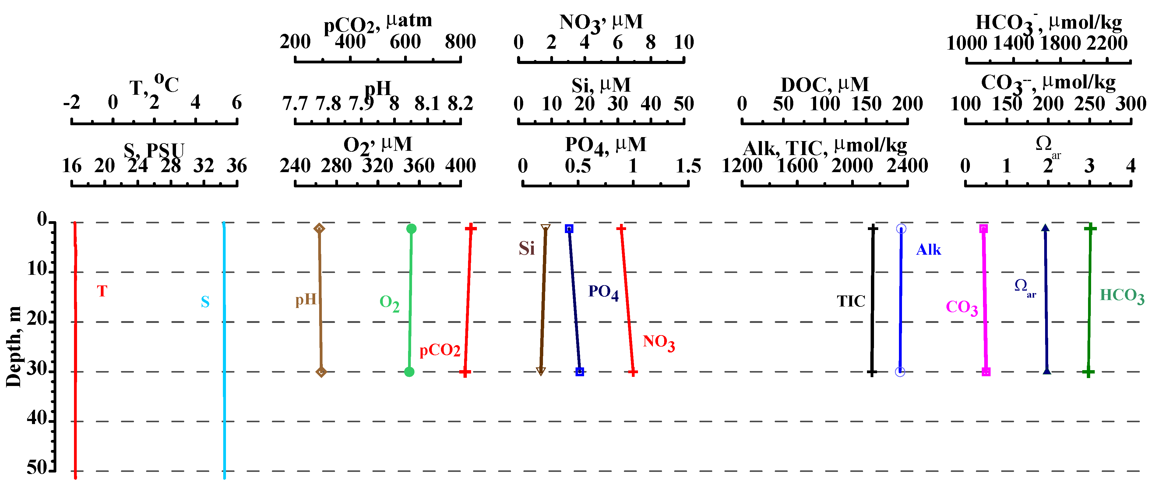 Geosciences 12 00044 g0a9