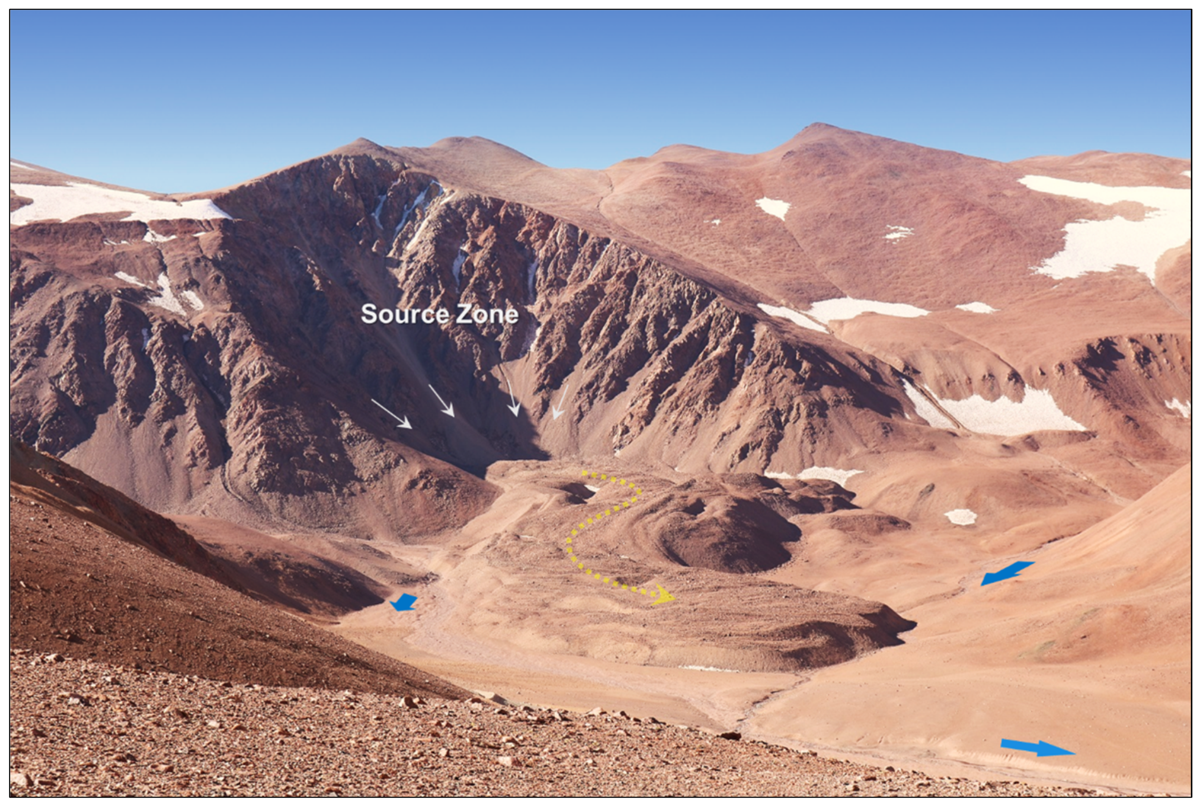 Geosciences 12 00048 g008