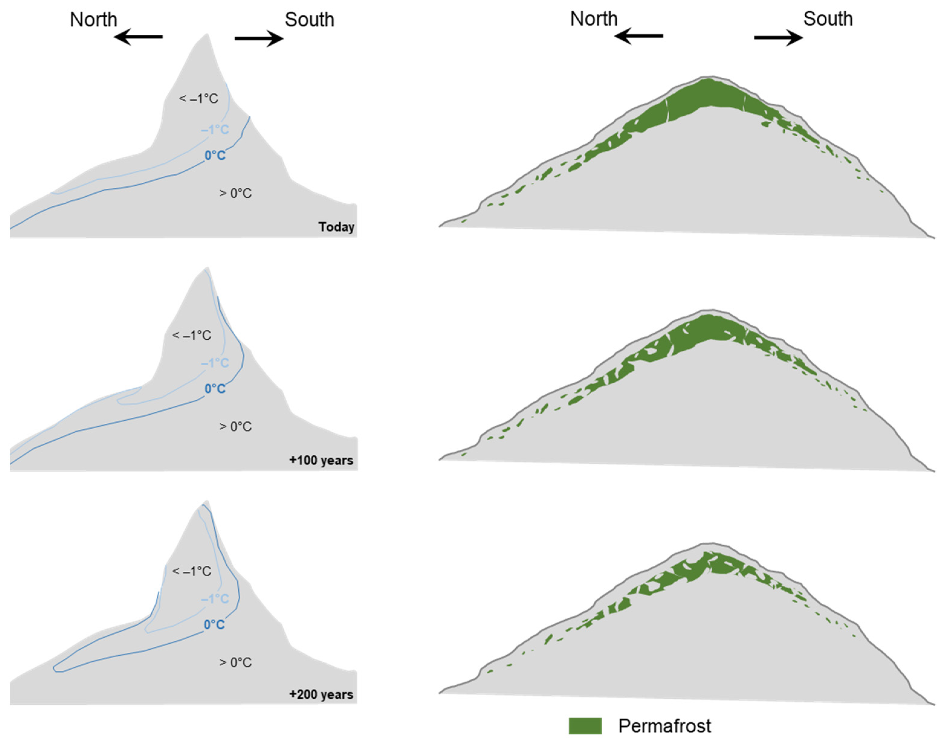 Geosciences 12 00048 g011