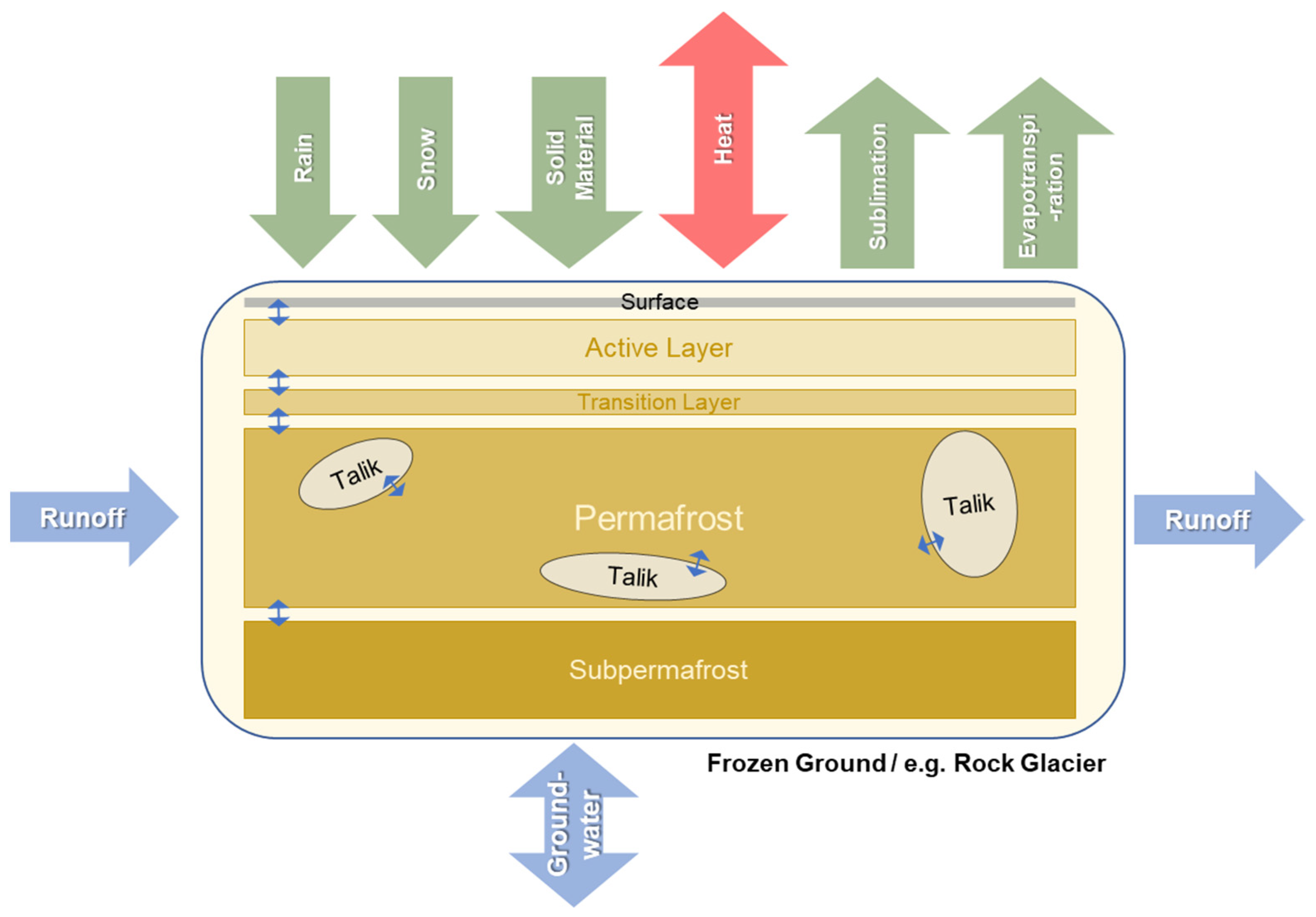 Geosciences 12 00048 g013