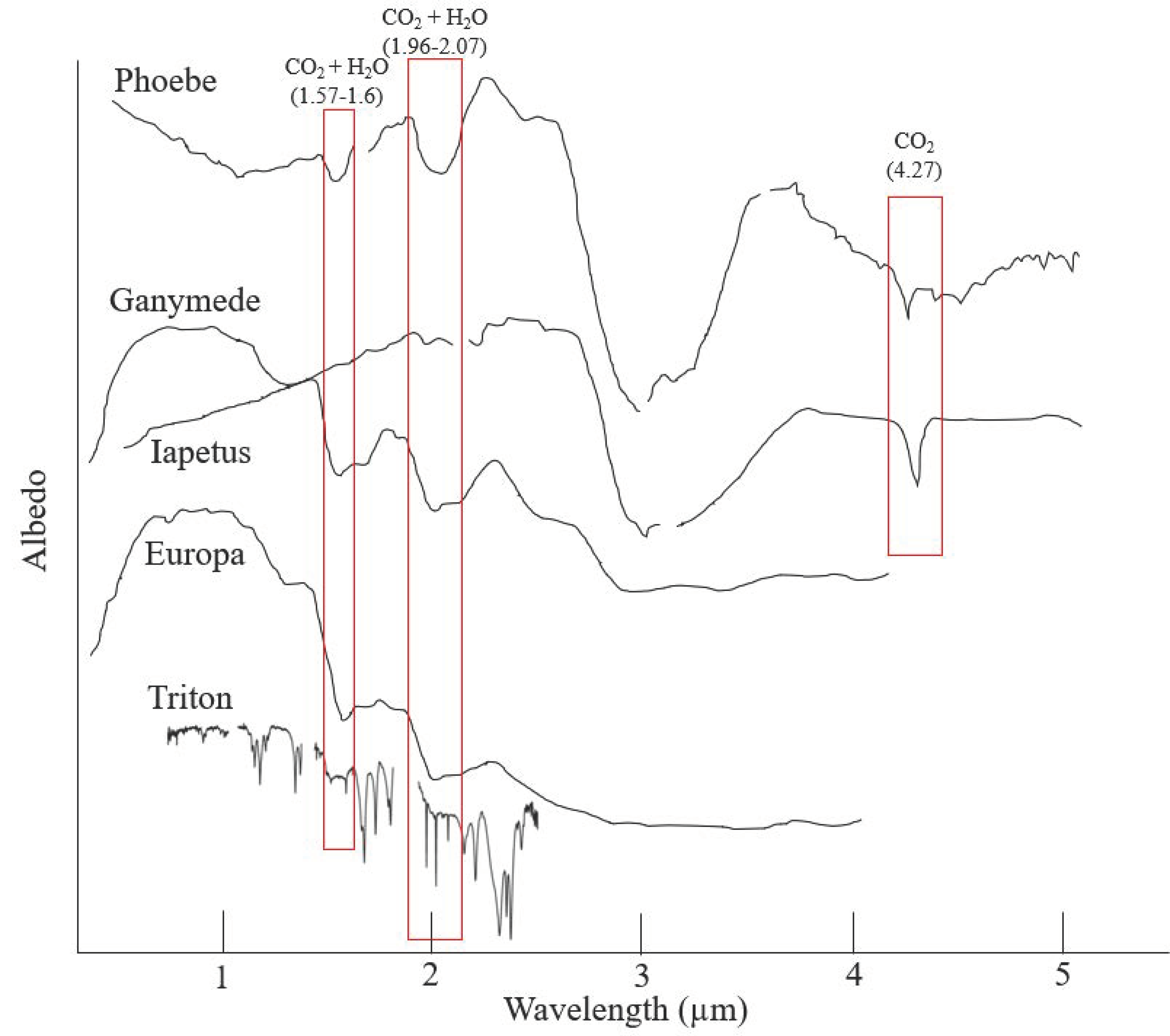 Geosciences 12 00051 g001