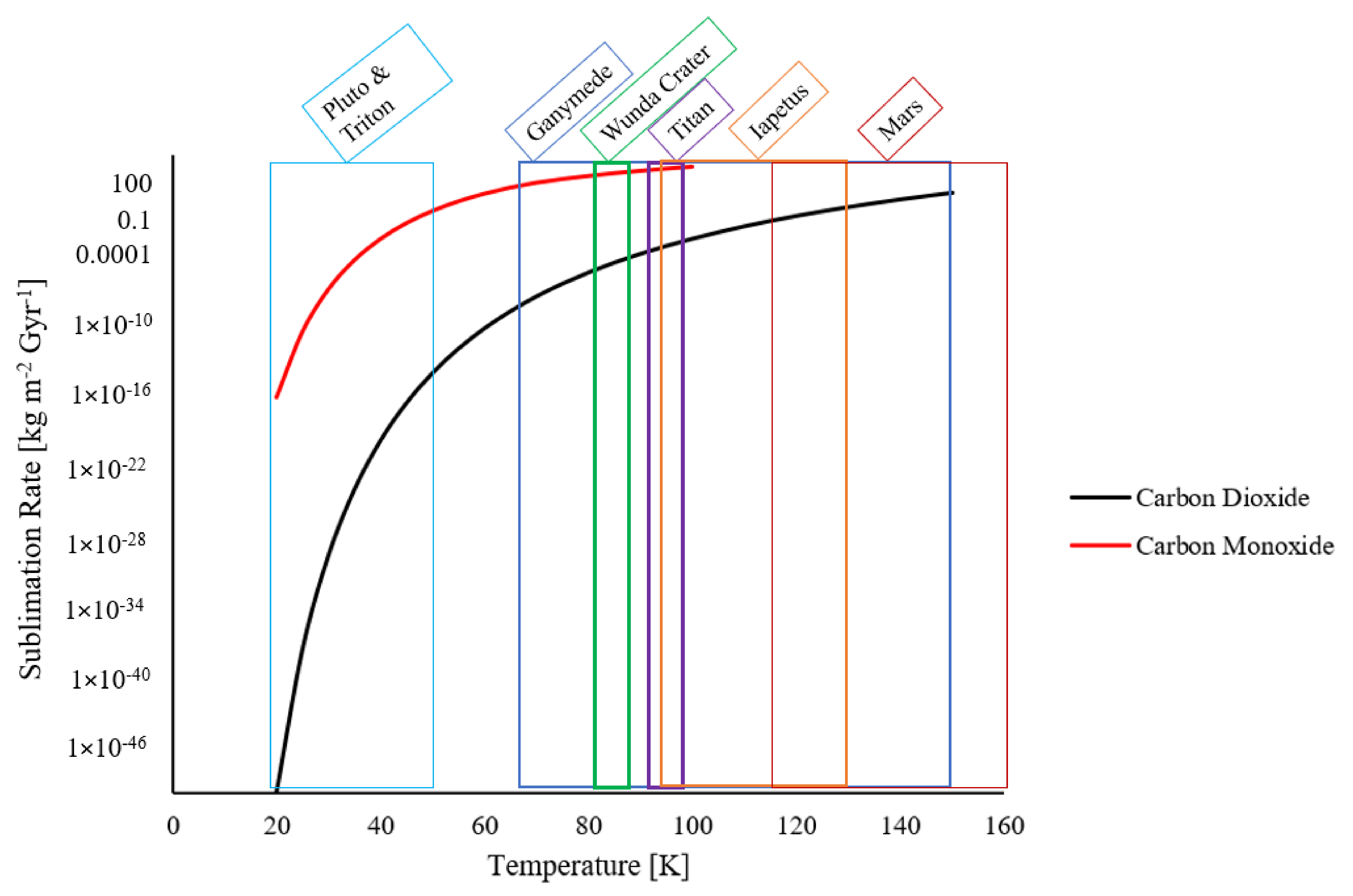 Geosciences 12 00051 g004