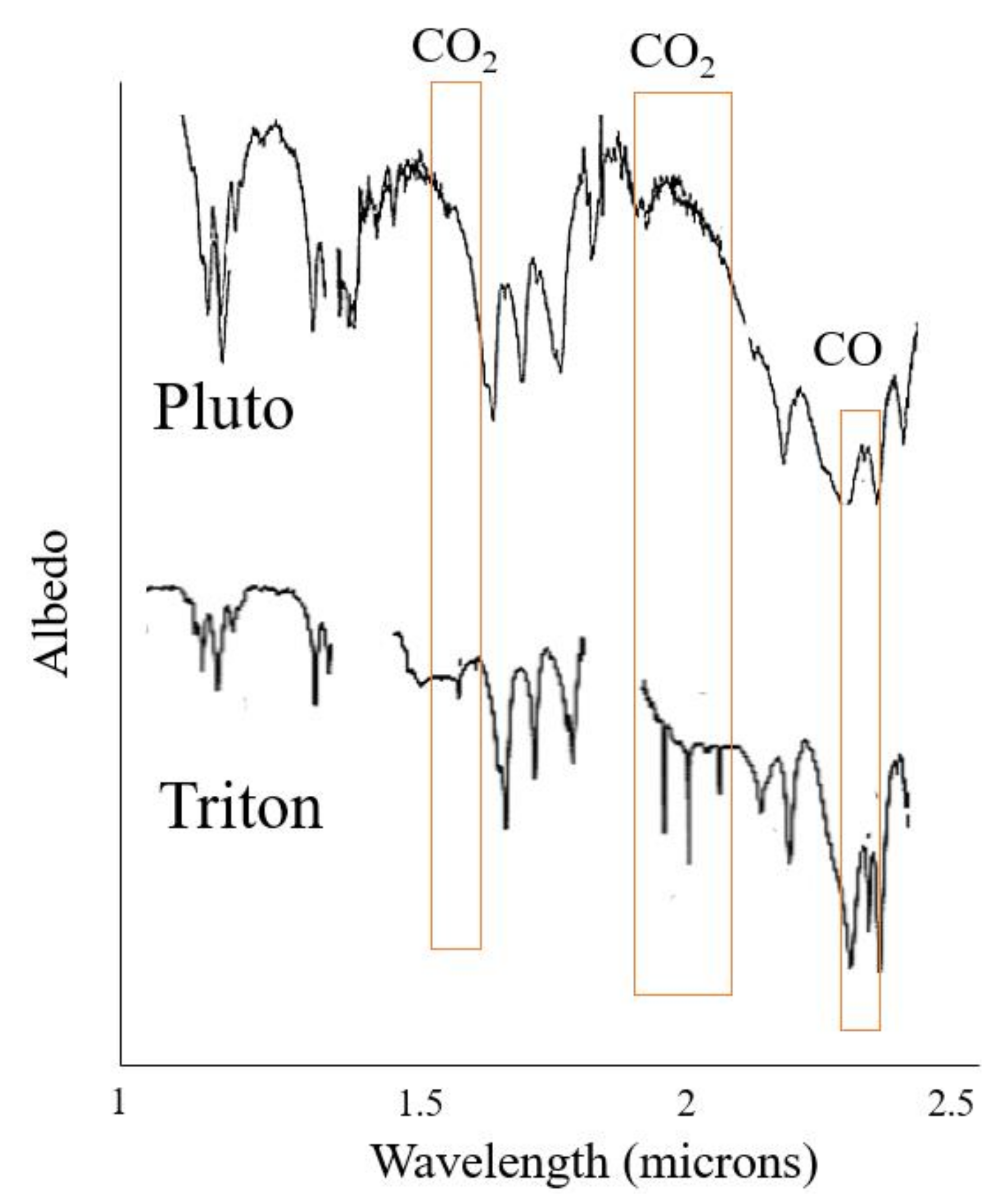 Geosciences 12 00051 g006