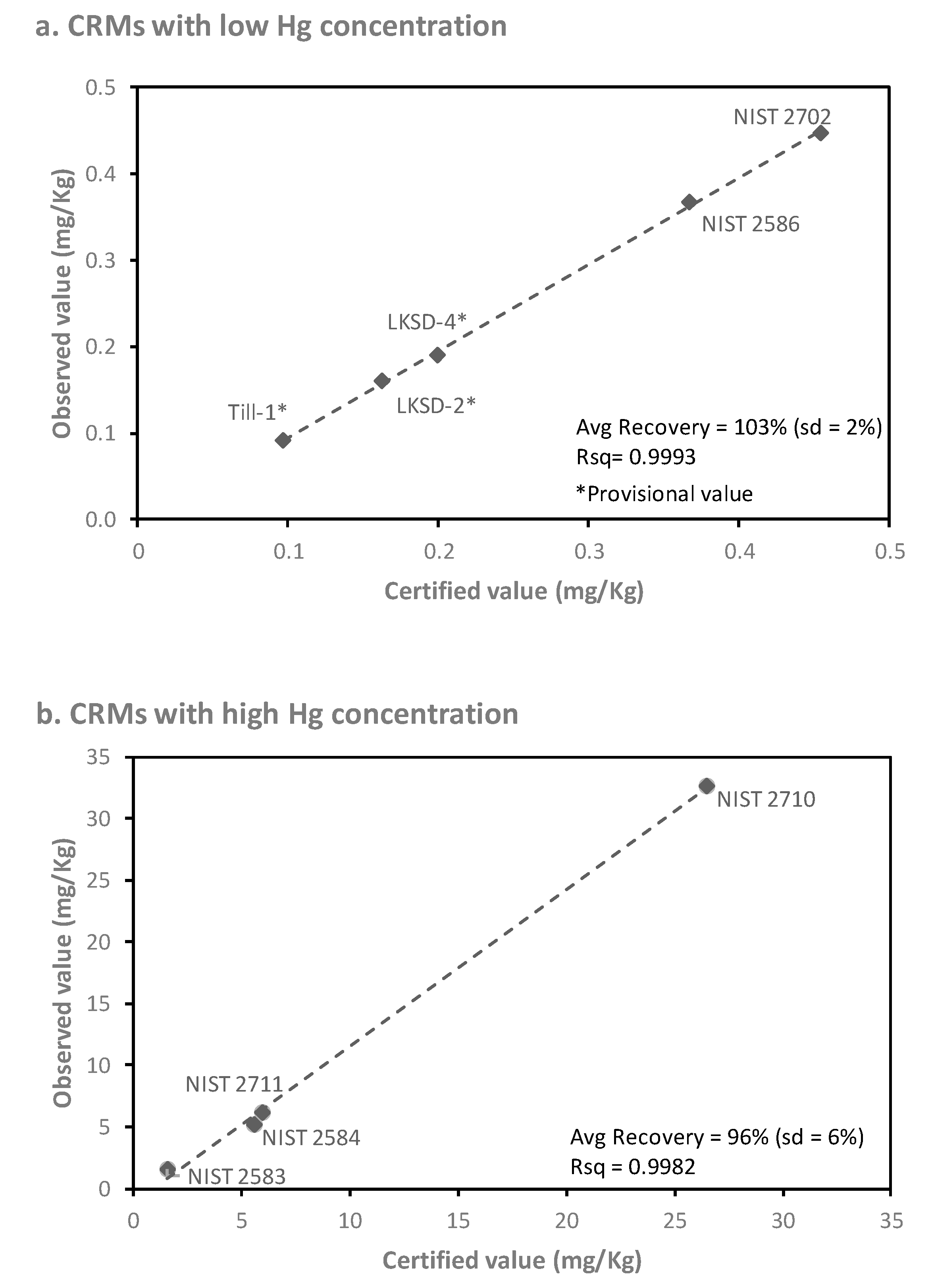 Geosciences 12 00052 g001