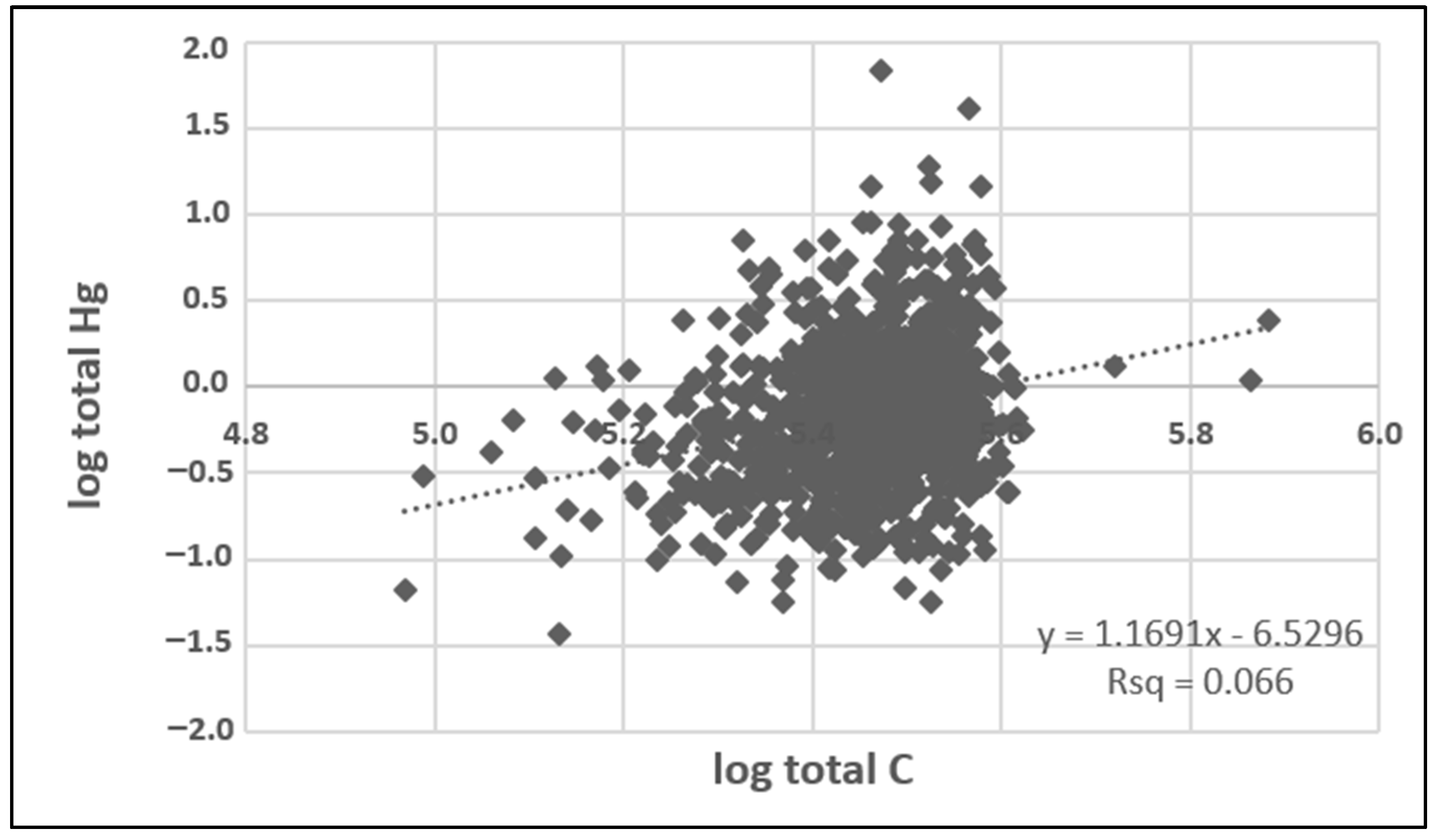 Geosciences 12 00052 g002