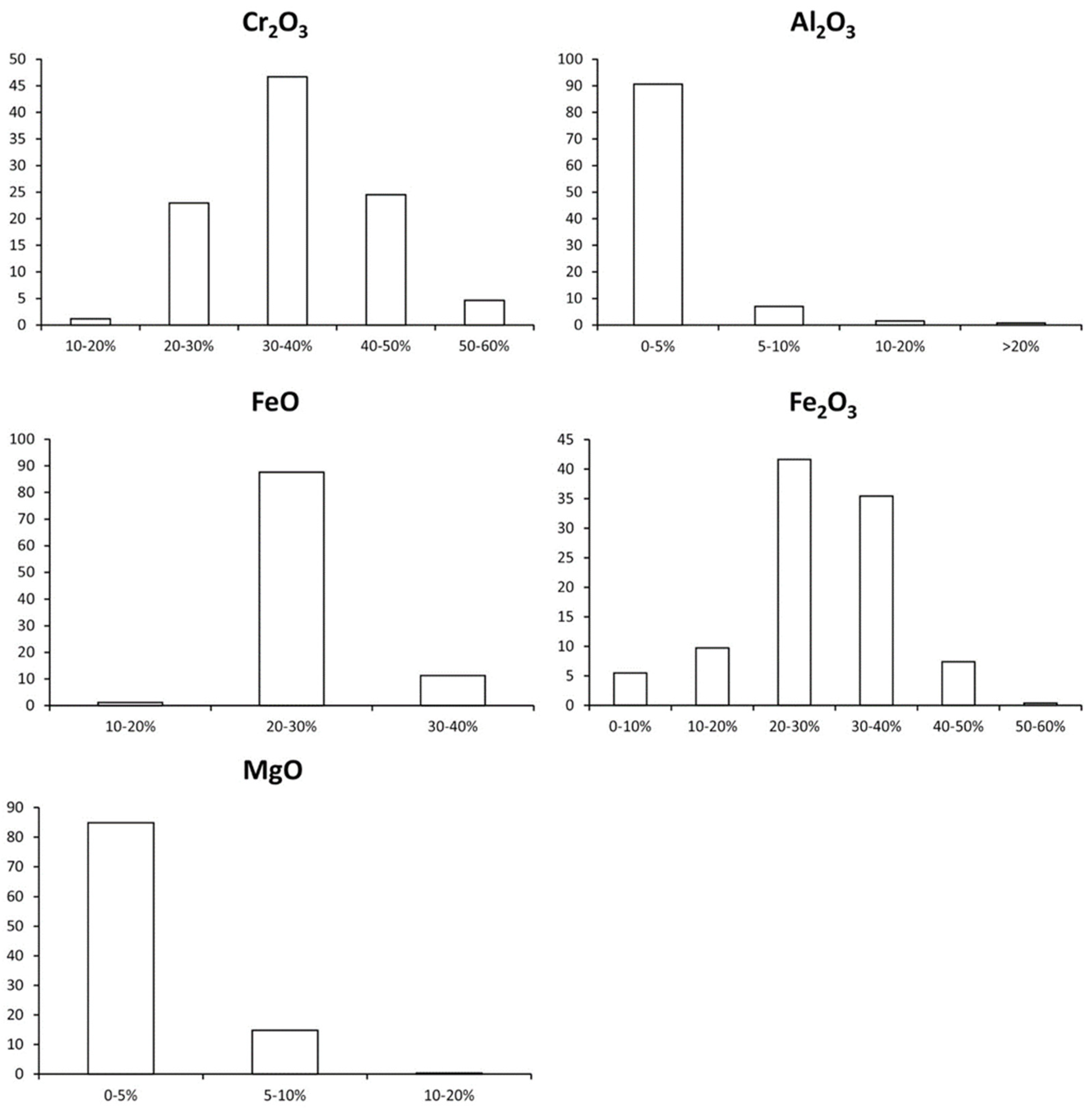 Geosciences 12 00054 g002