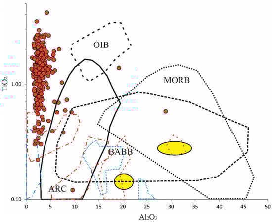 Geosciences 12 00054 g003