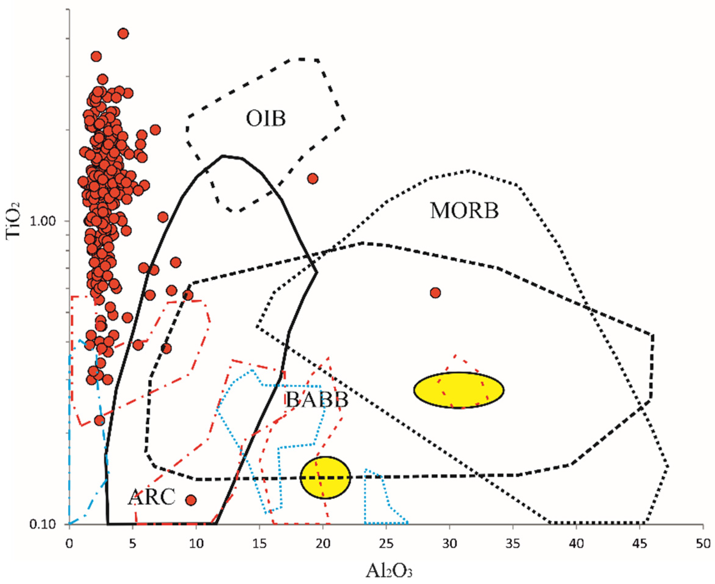 Geosciences 12 00054 g003