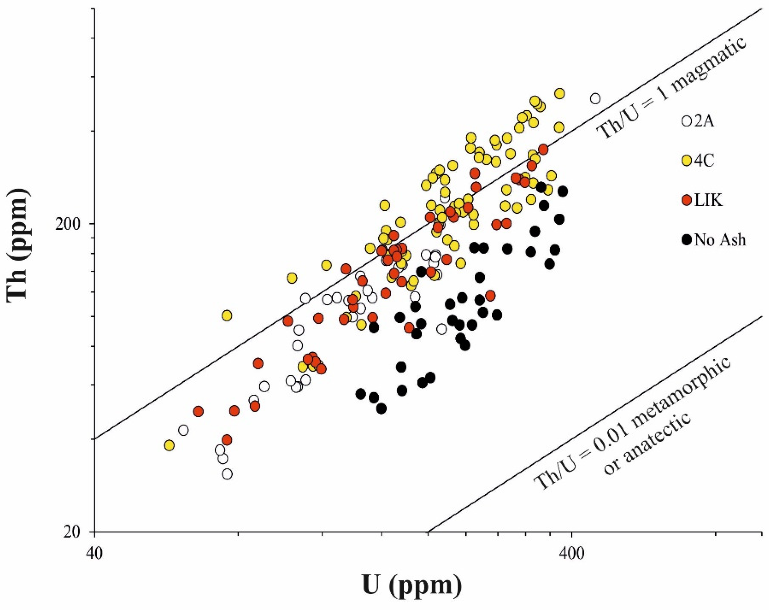 Geosciences 12 00054 g006
