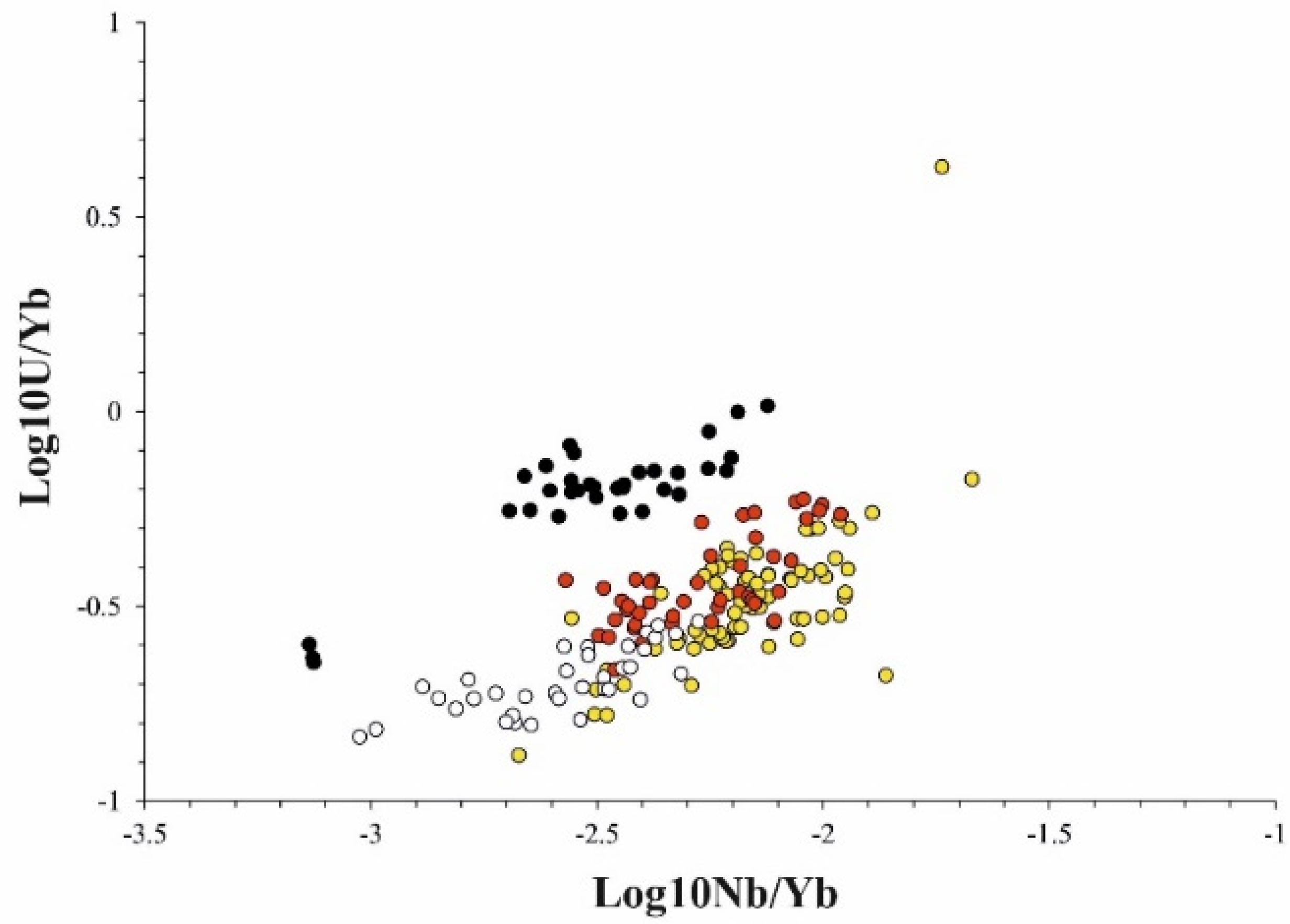 Geosciences 12 00054 g009