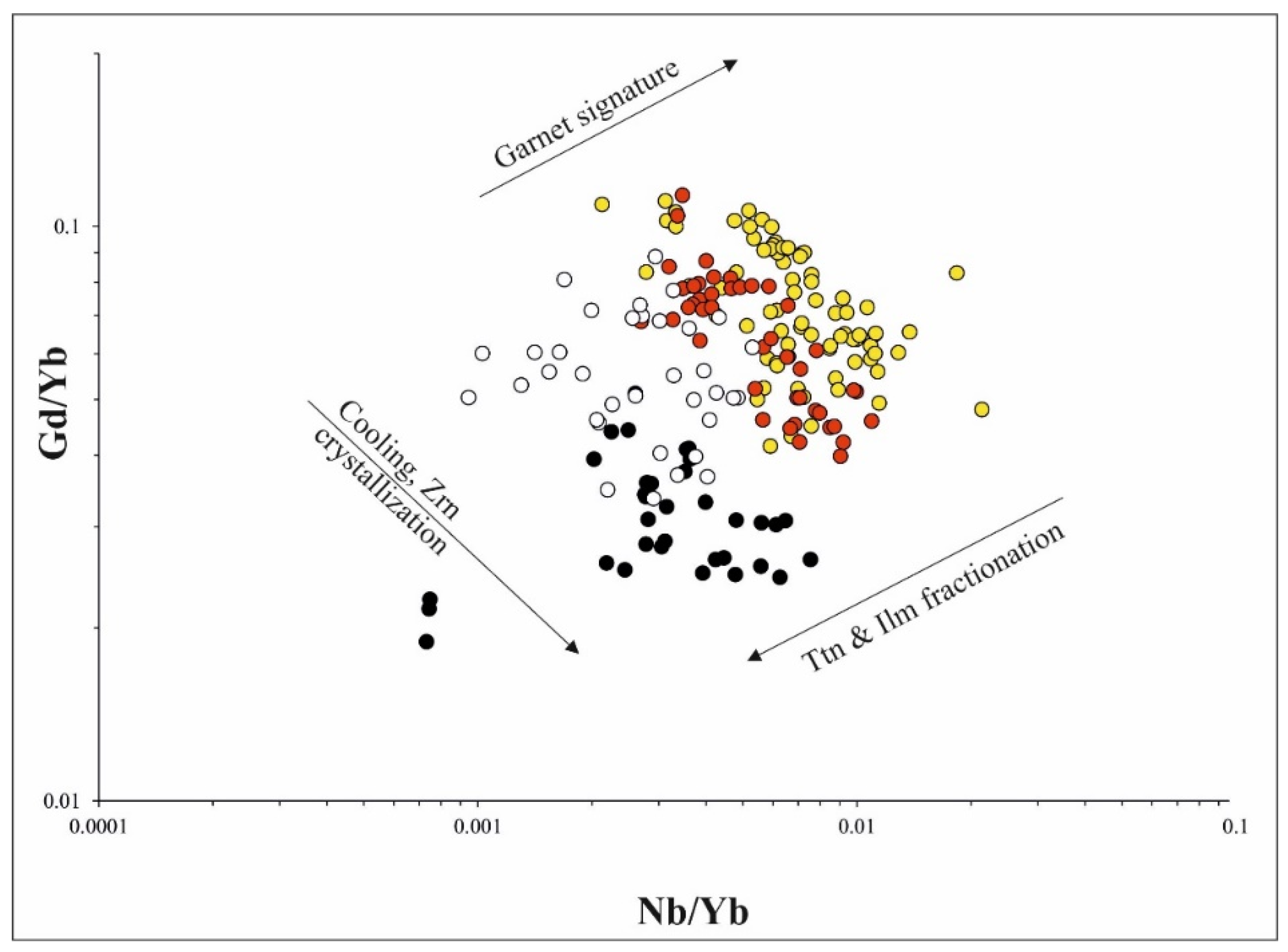 Geosciences 12 00054 g011