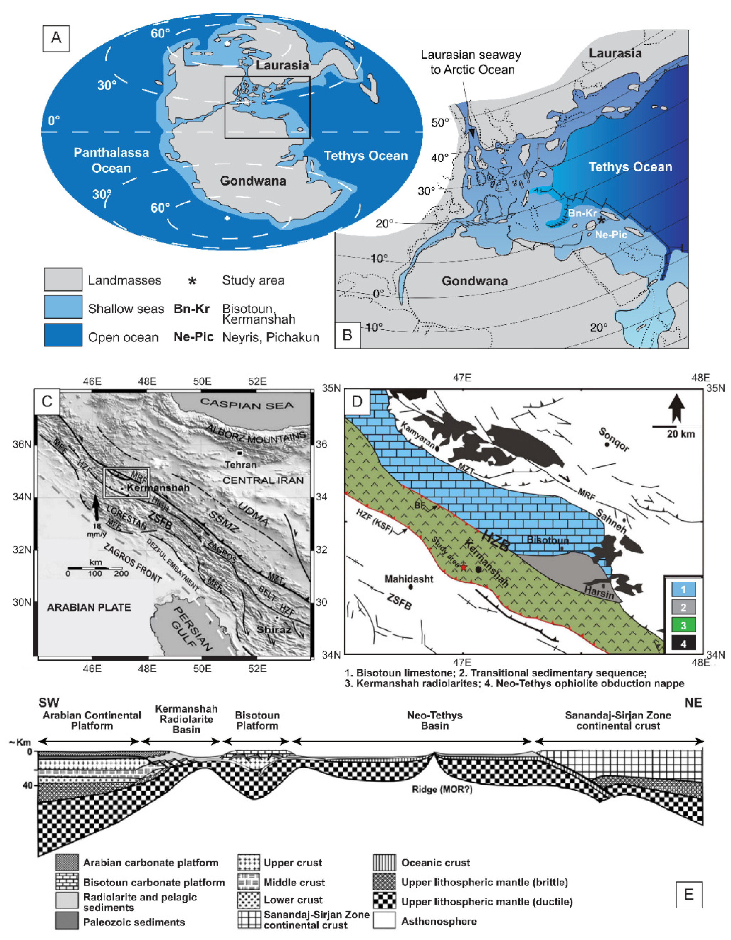 Geosciences 12 00059 g001