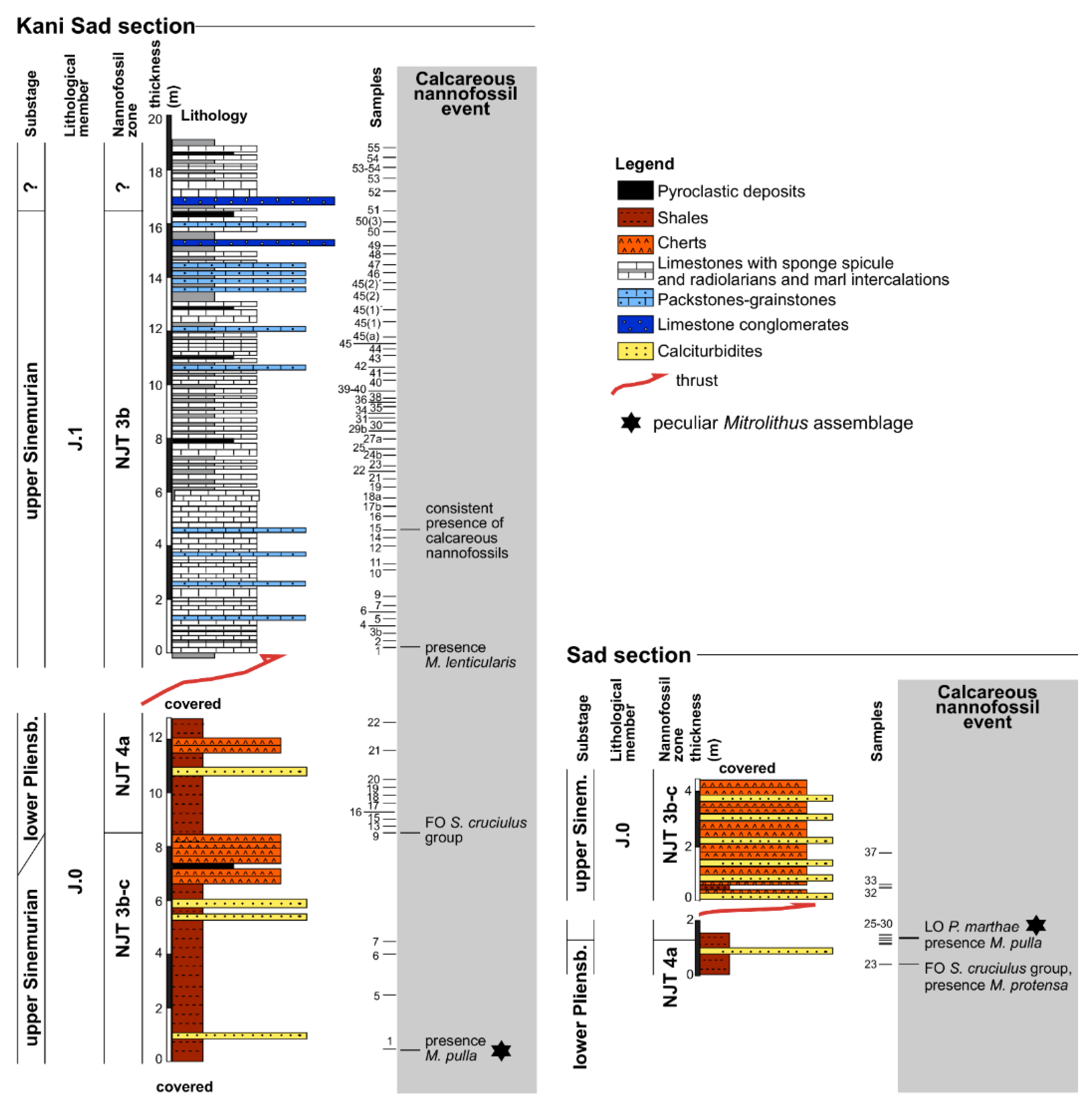 Geosciences 12 00059 g002