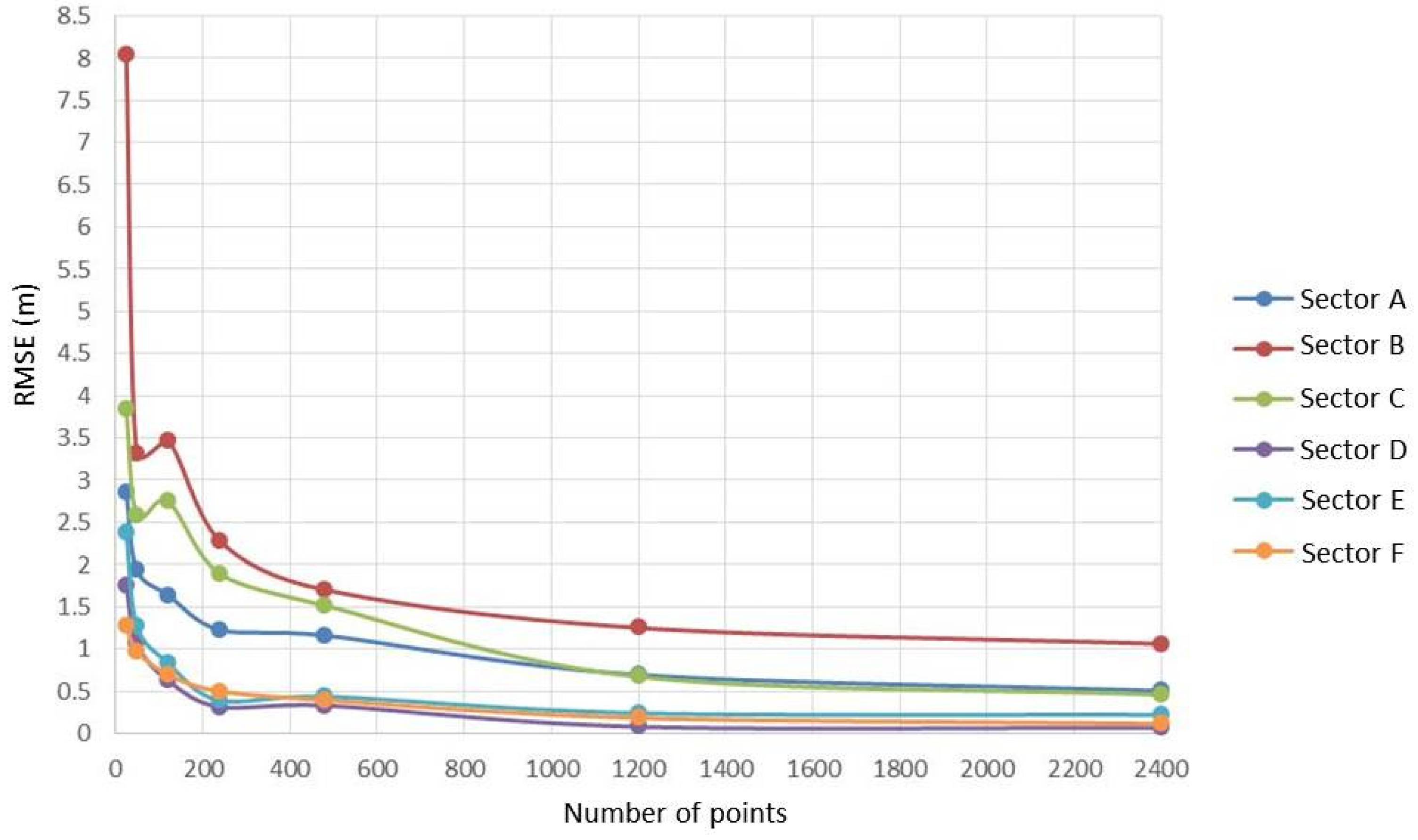Geosciences 12 00062 g006