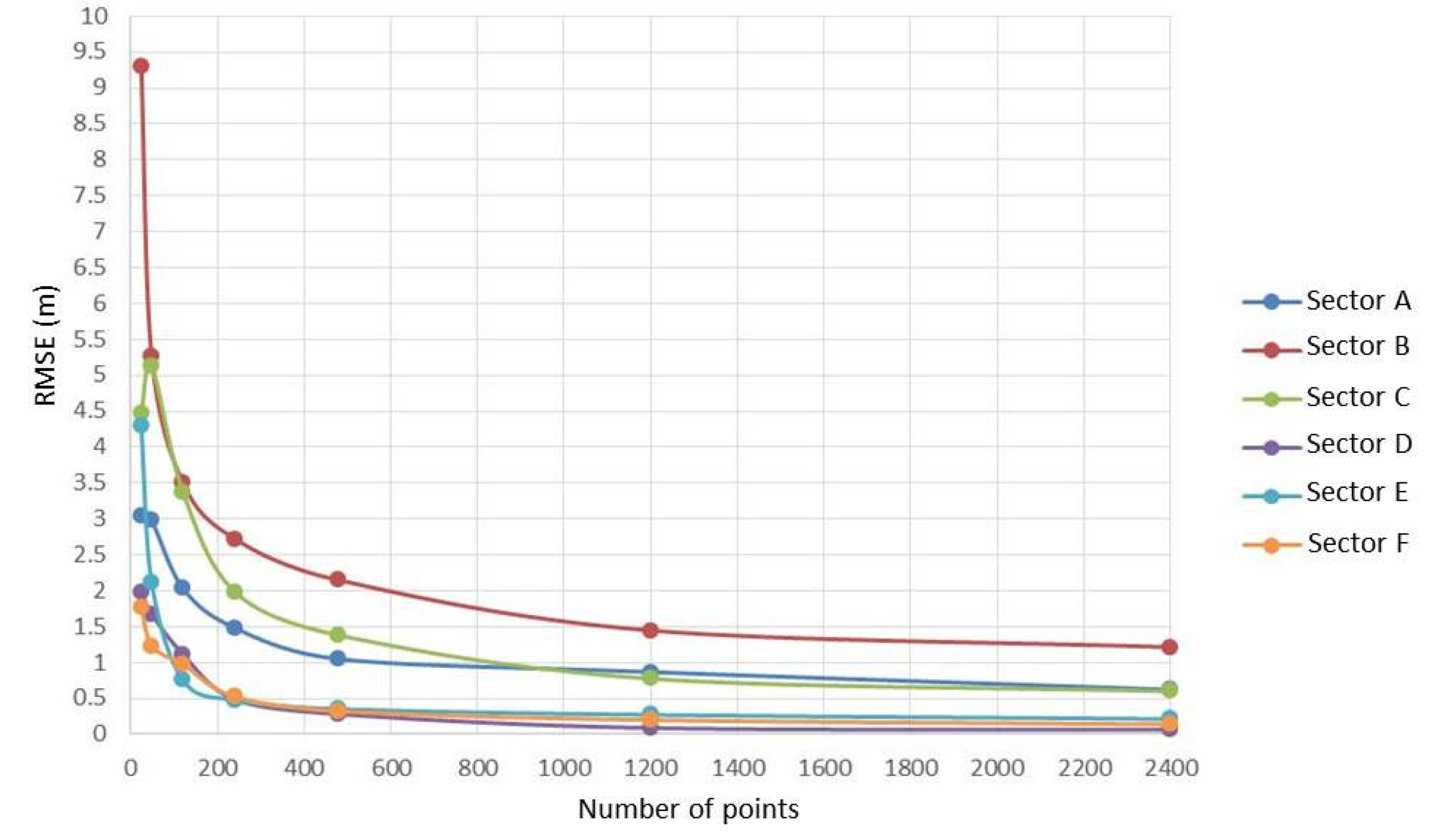 Geosciences 12 00062 g007