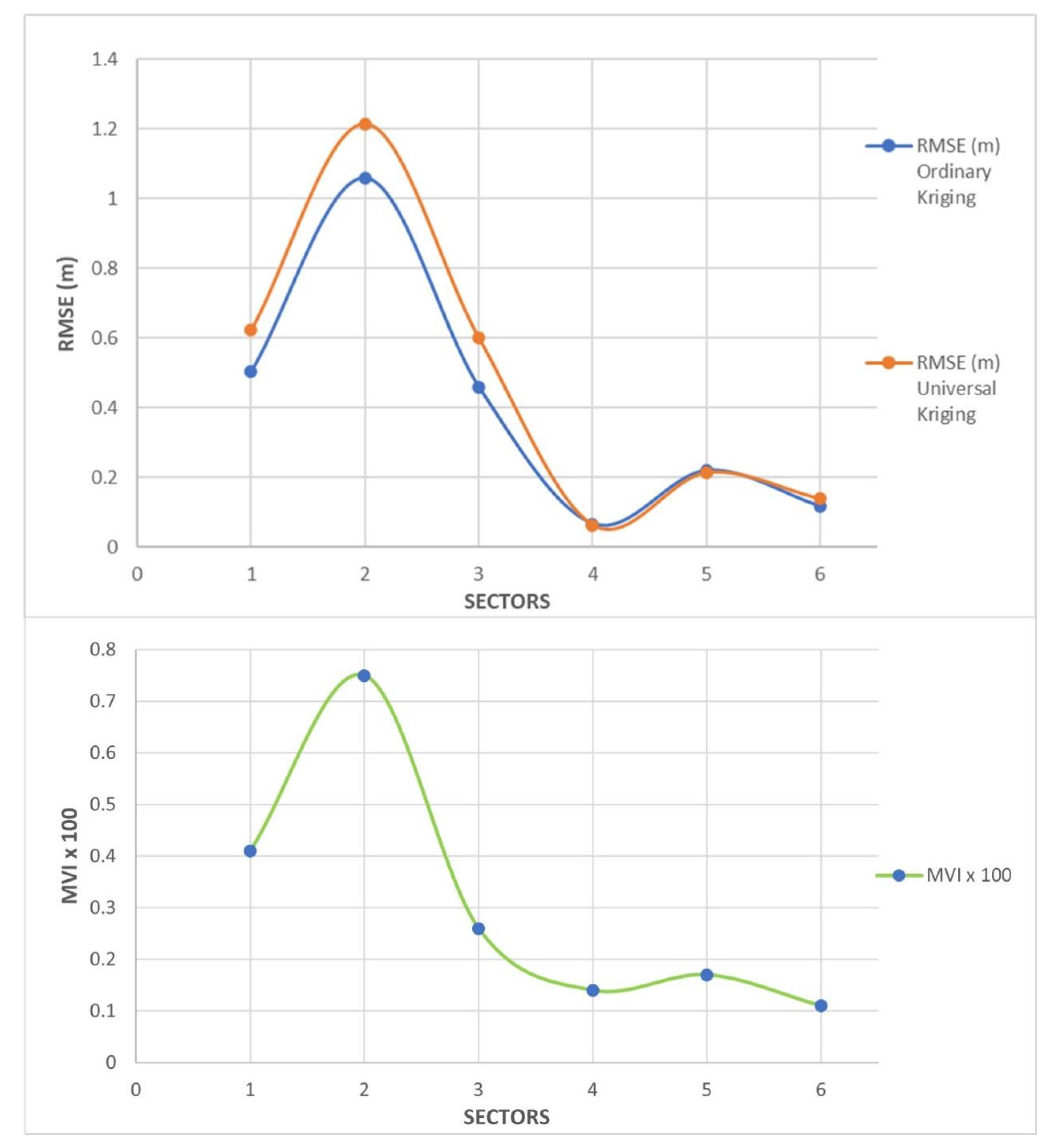Geosciences 12 00062 g012