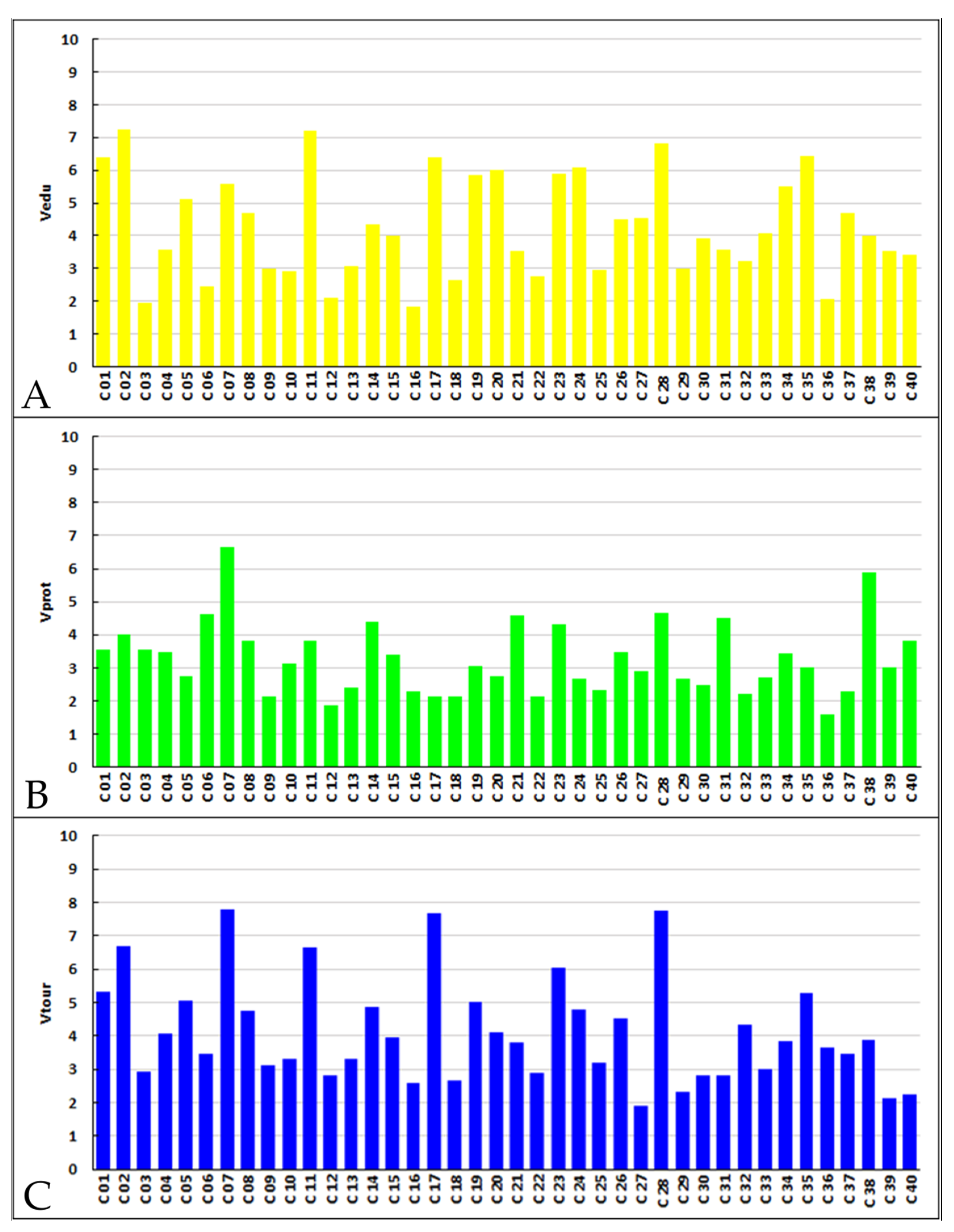 Geosciences 12 00063 g004 Geosciences 12 00063 g004