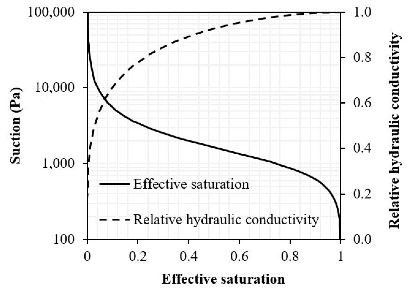 Geosciences 12 00064 g003