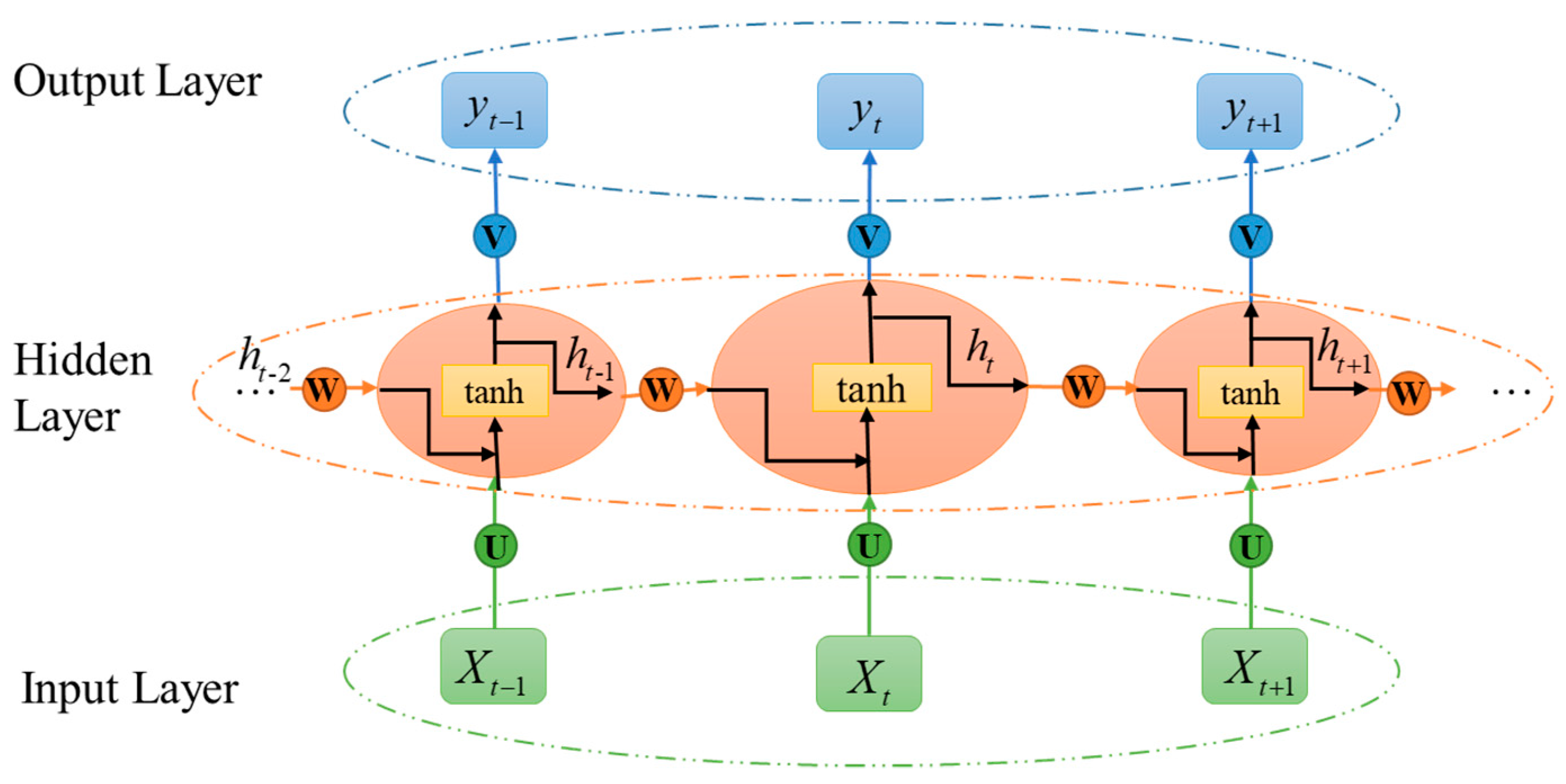 Geosciences 12 00064 g008