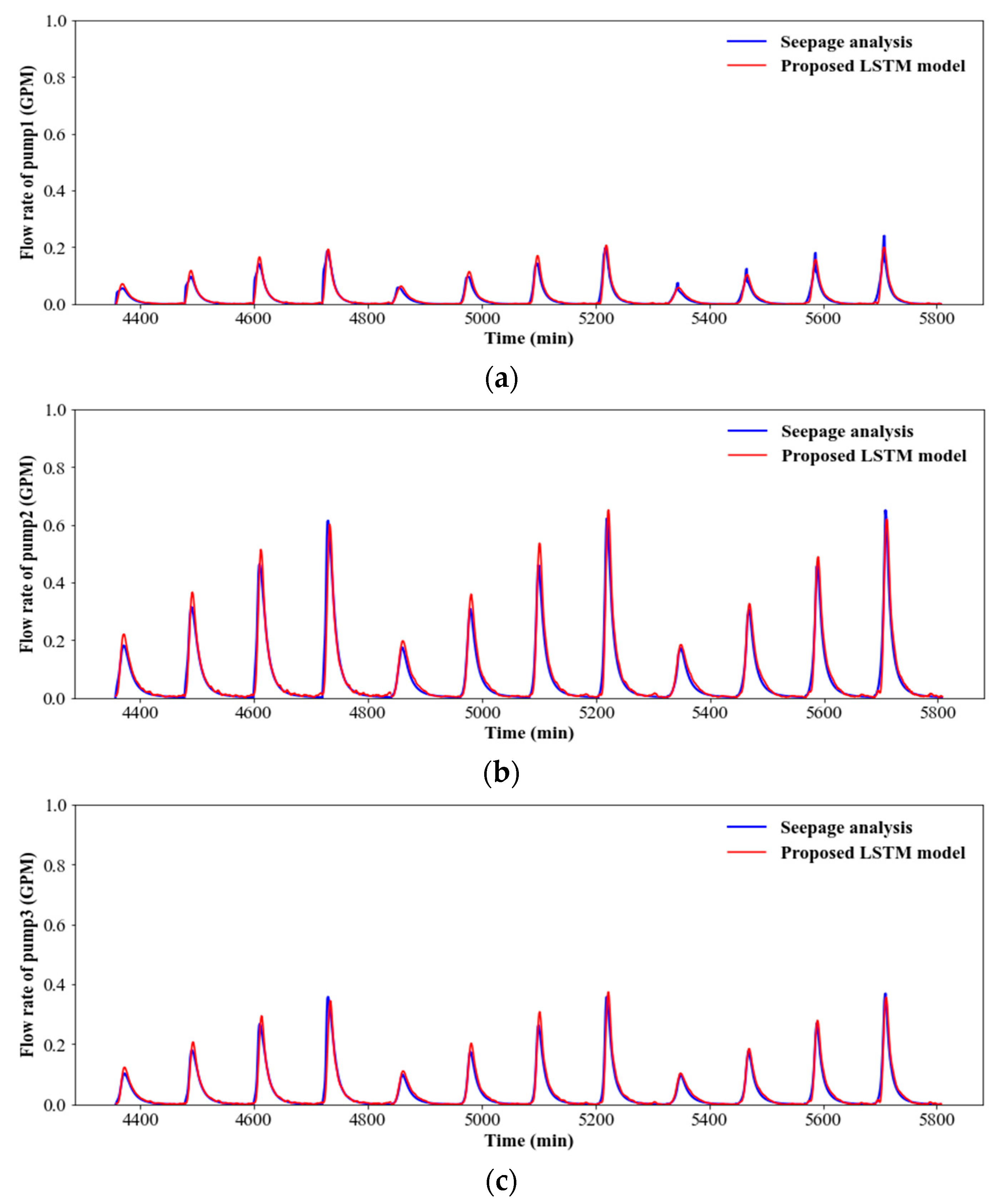 Geosciences 12 00064 g011