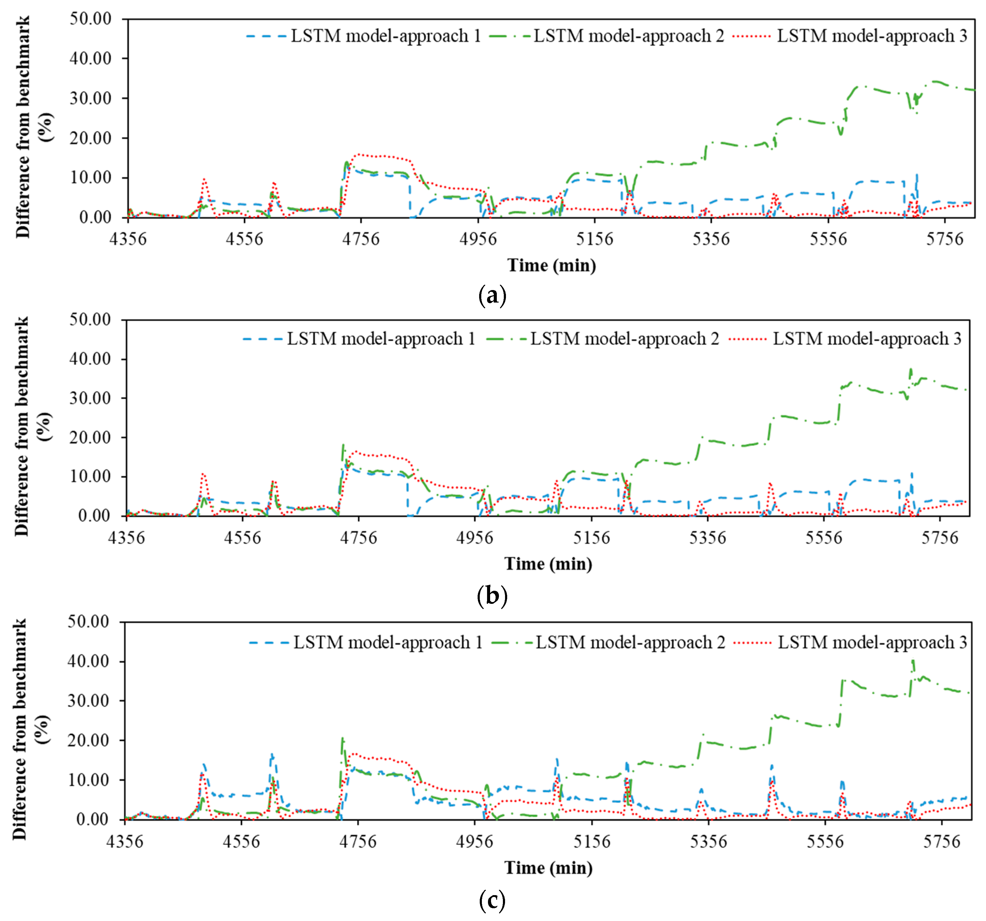 Geosciences 12 00064 g013