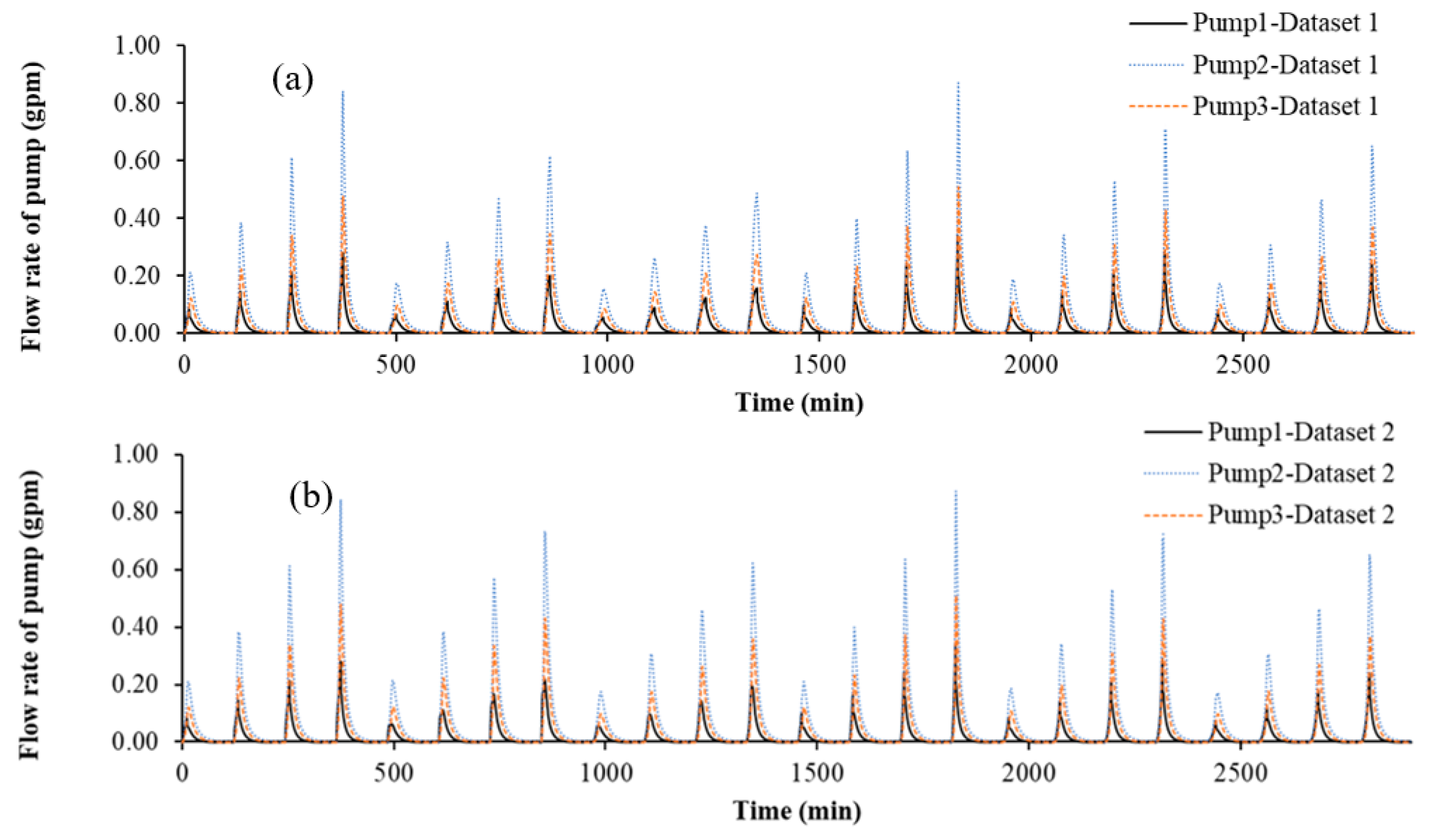 Geosciences 12 00064 g015