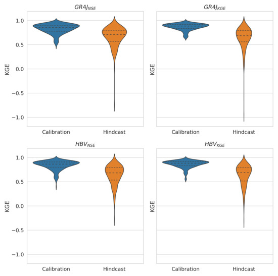 Geosciences 12 00067 g0a1