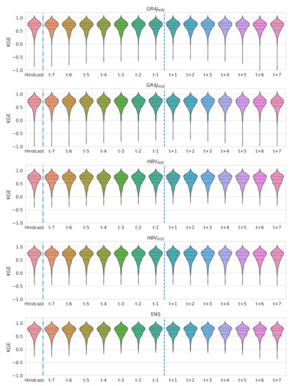 Geosciences 12 00067 g0a2