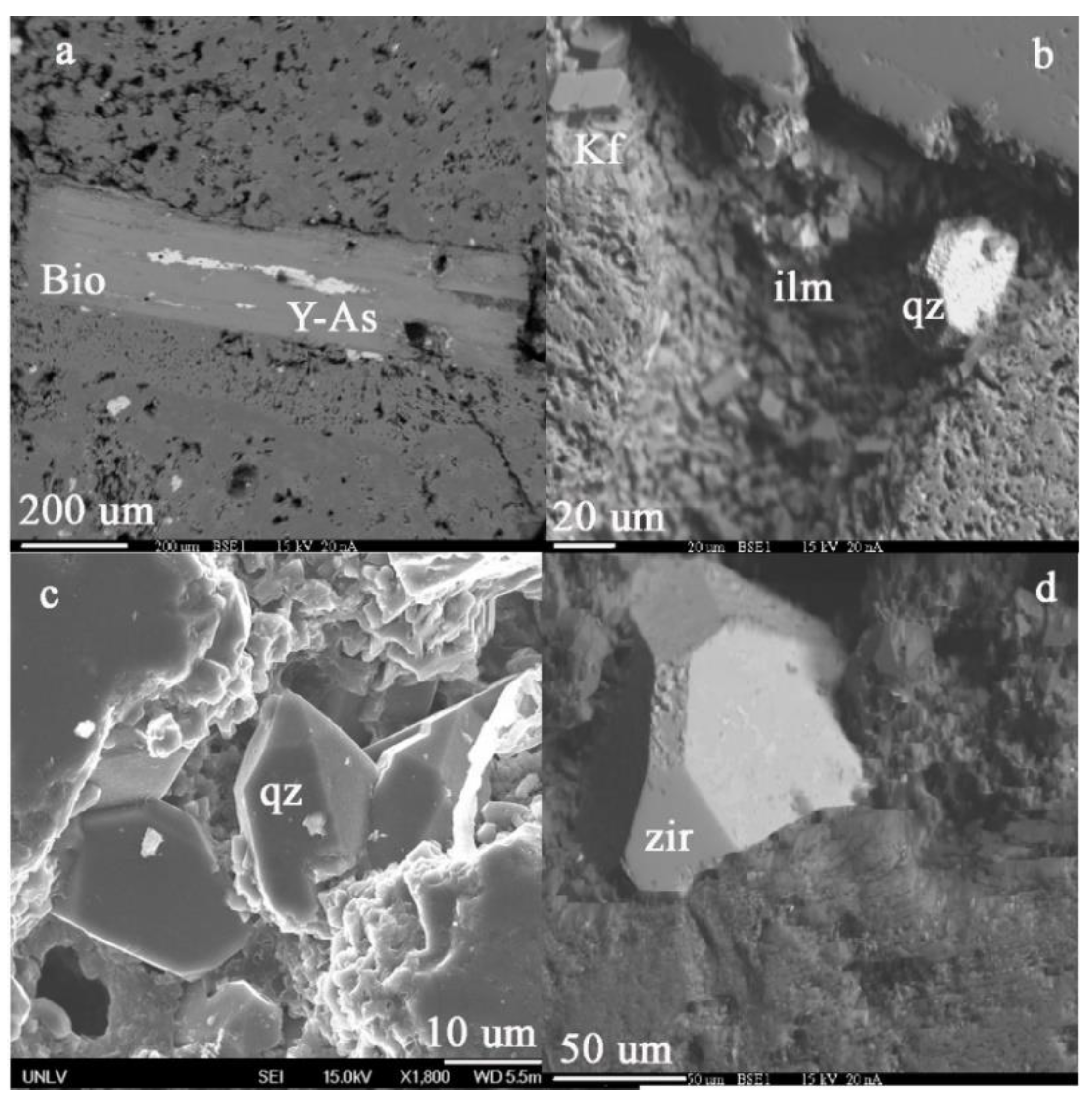 Geosciences 12 00069 g004 Geosciences 12 00069 g004