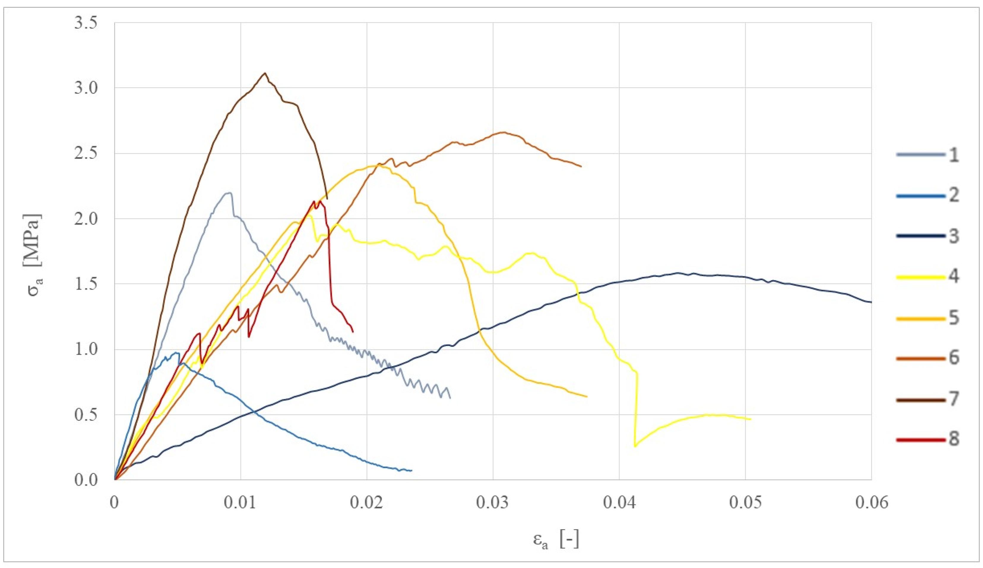 Geosciences 12 00070 g007 Geosciences 12 00070 g007