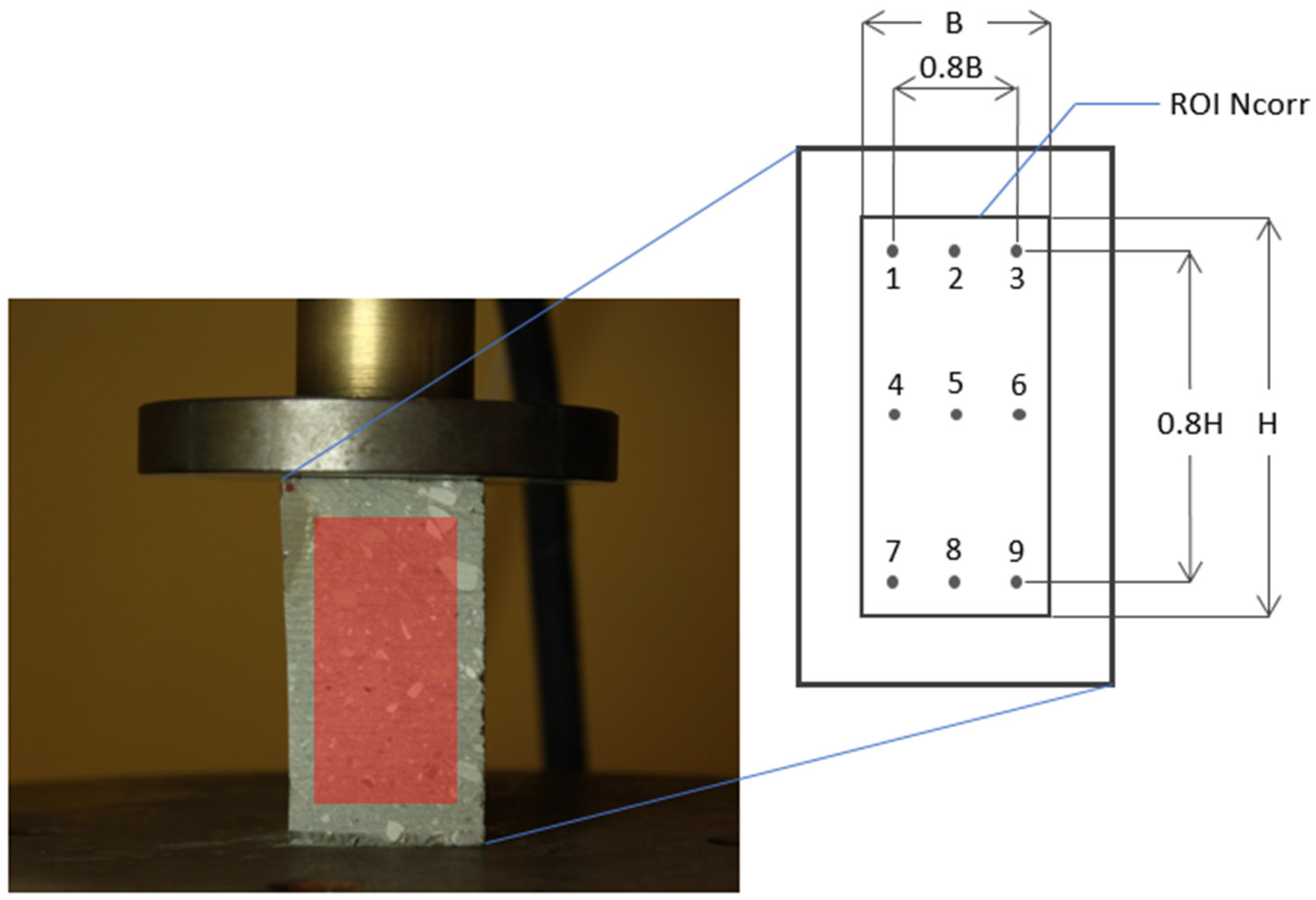 Geosciences 12 00070 g008 Geosciences 12 00070 g008
