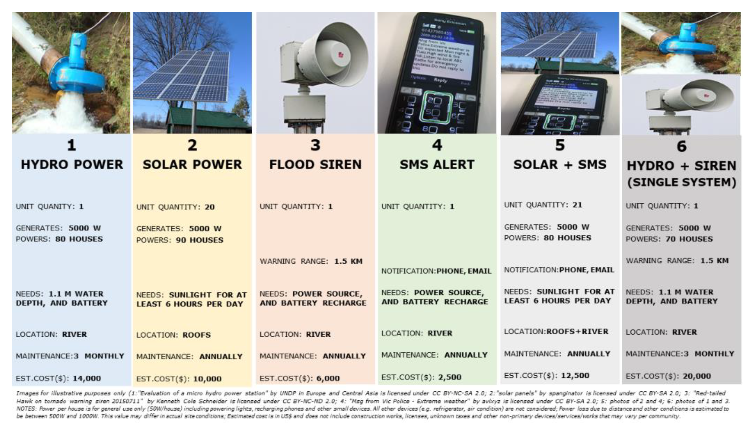 Geosciences 12 00071 g002