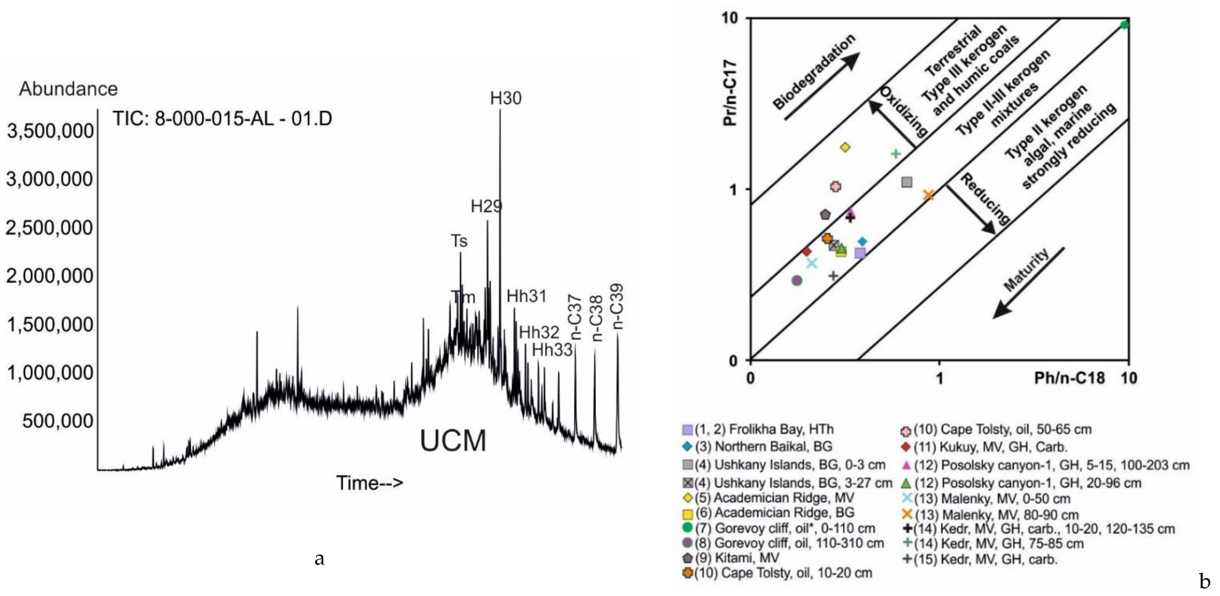 Geosciences 12 00072 g003