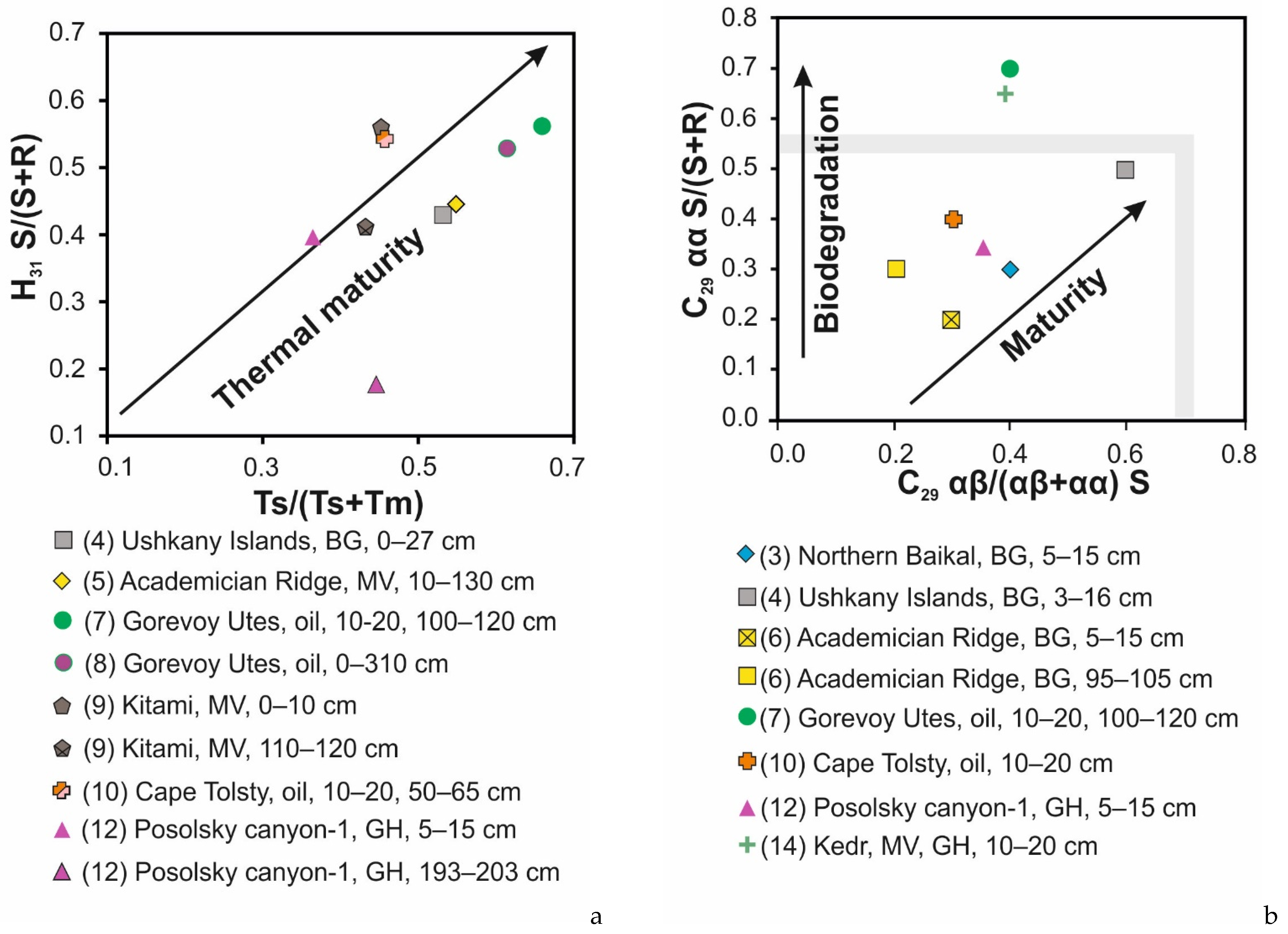 Geosciences 12 00072 g006
