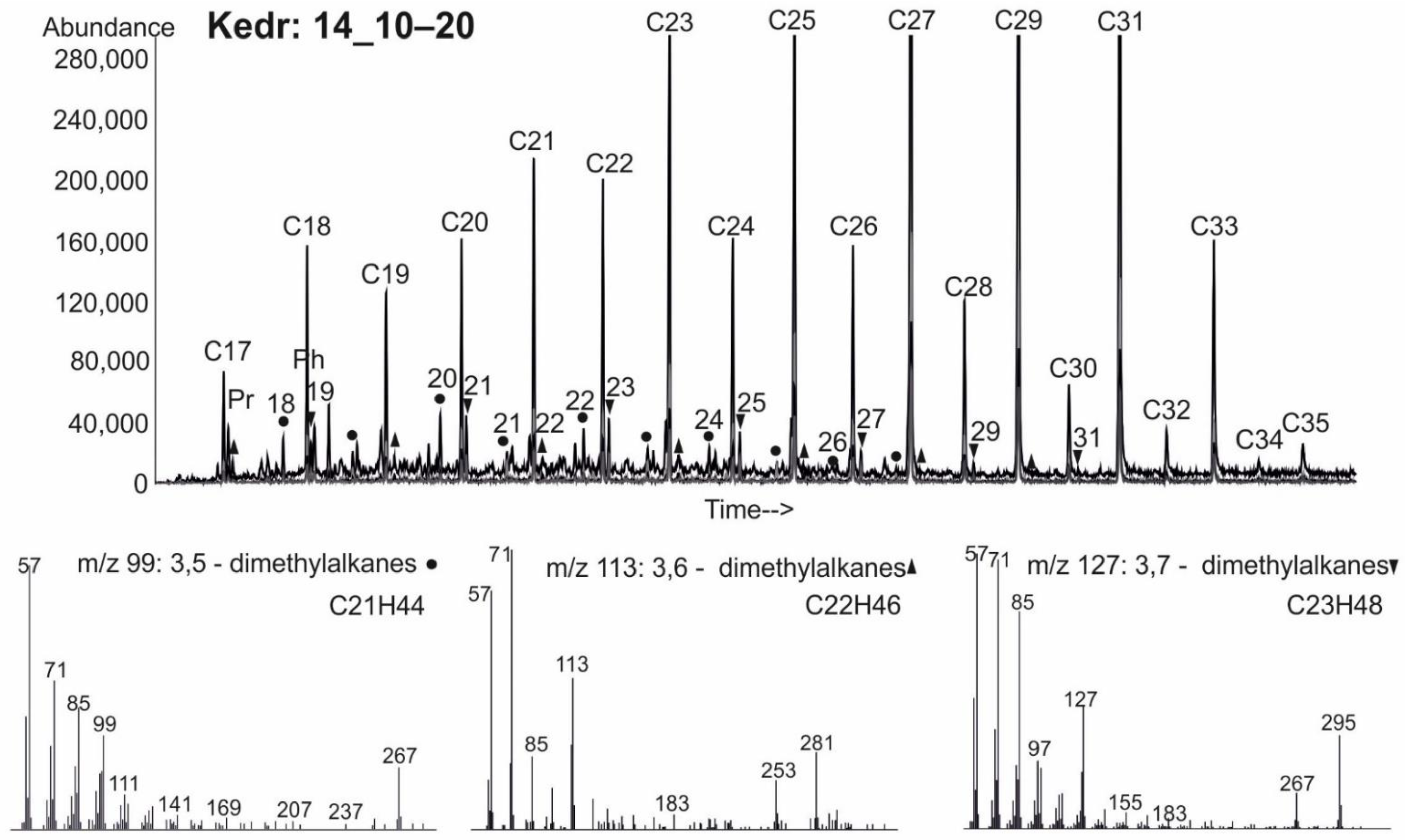 Geosciences 12 00072 g008