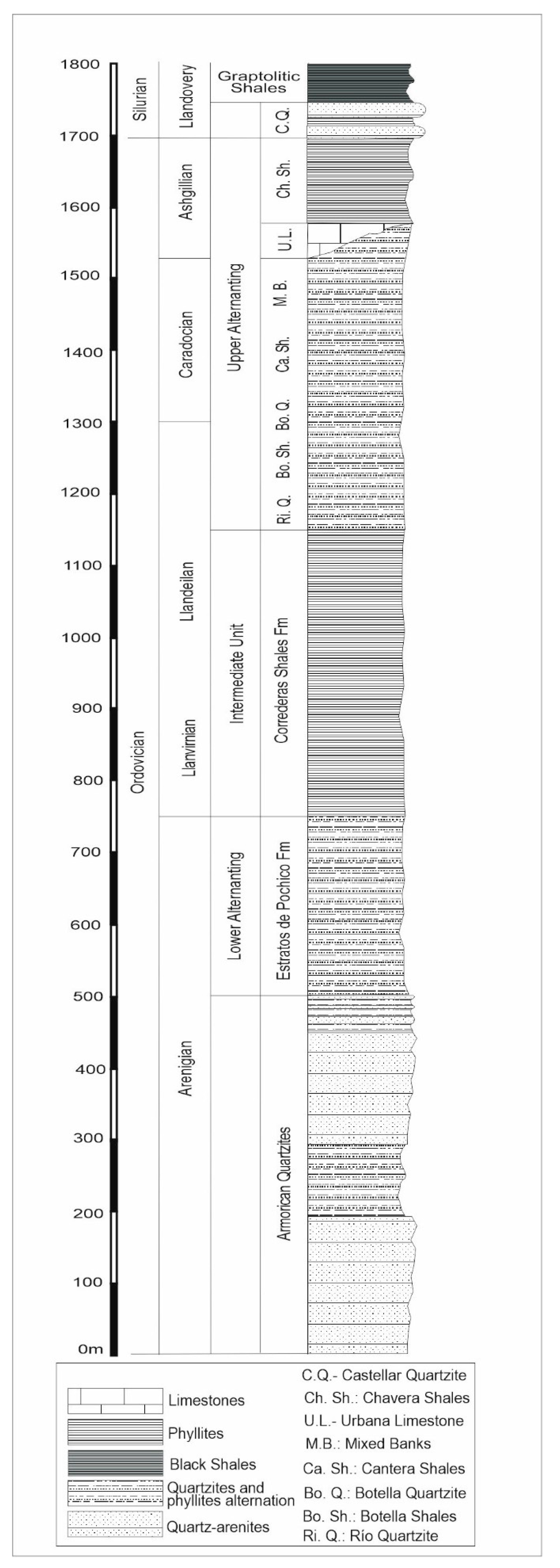 Geosciences 12 00076 g002