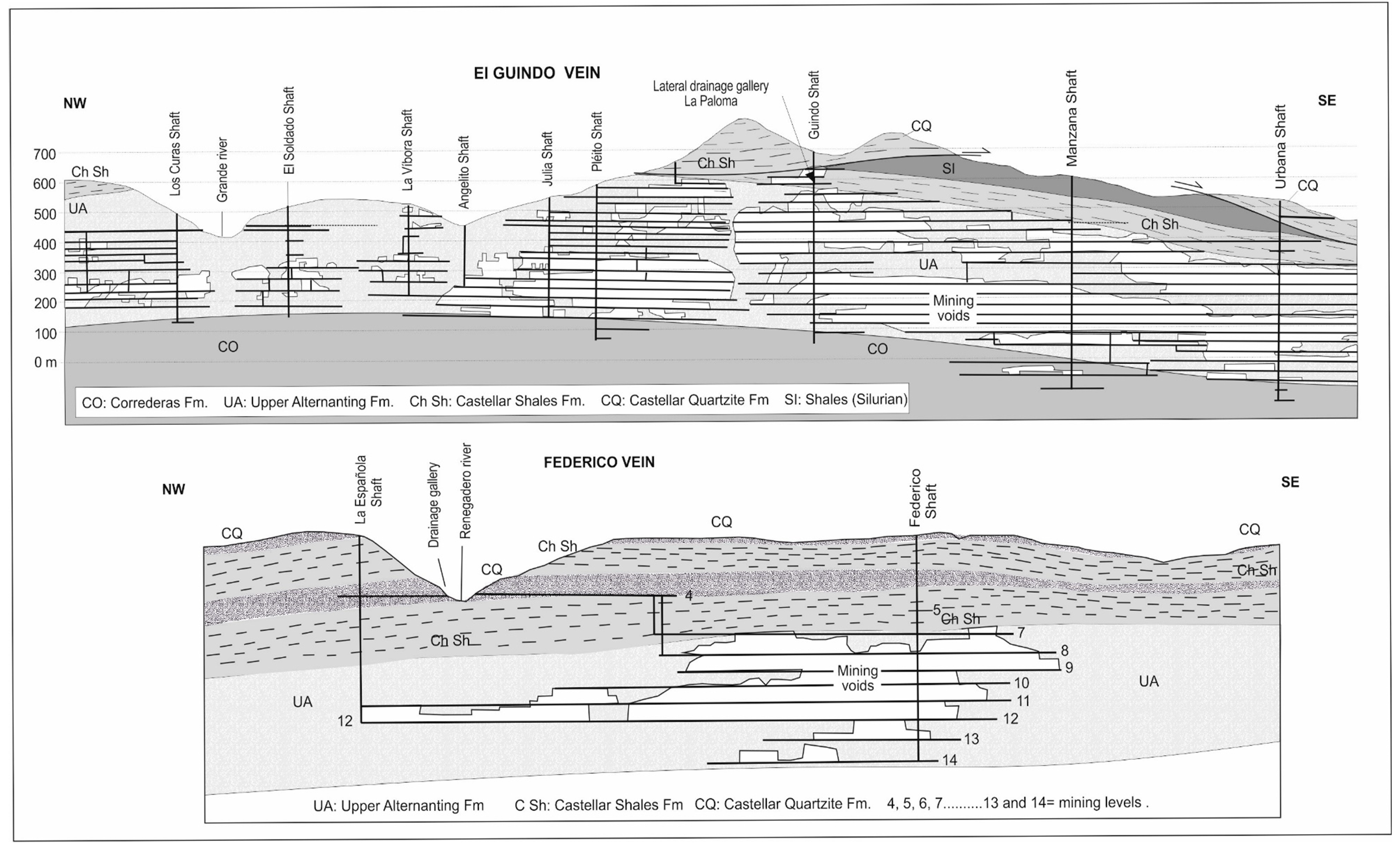 Geosciences 12 00076 g004