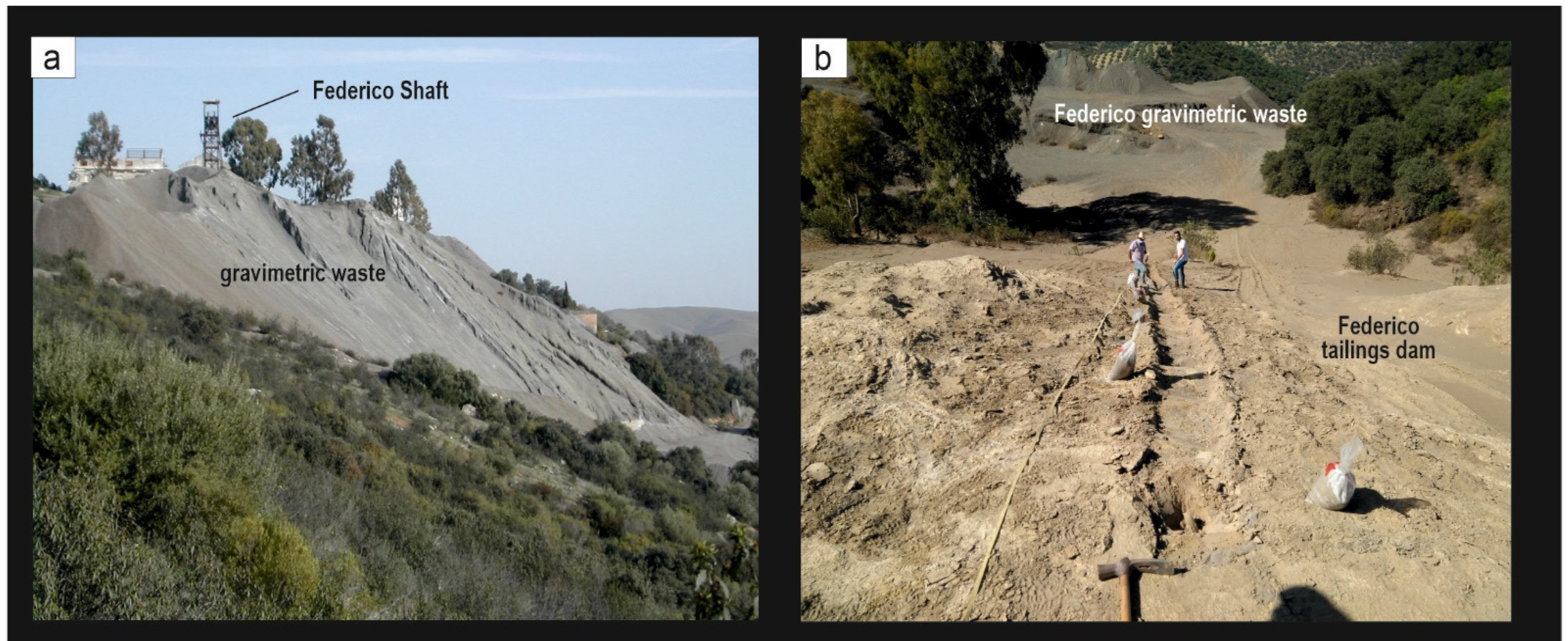 Geosciences 12 00076 g006a