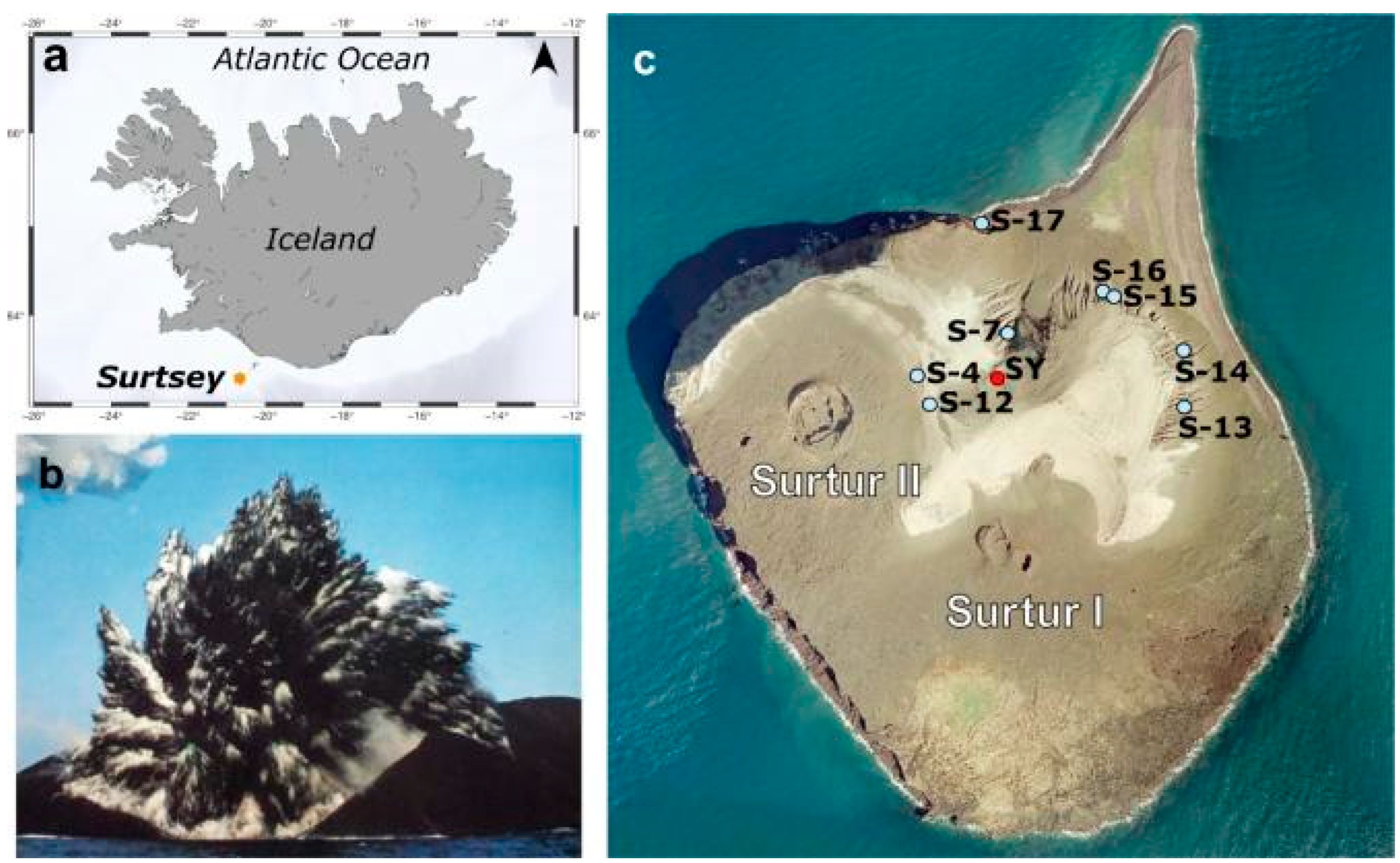 Geosciences 12 00079 g001