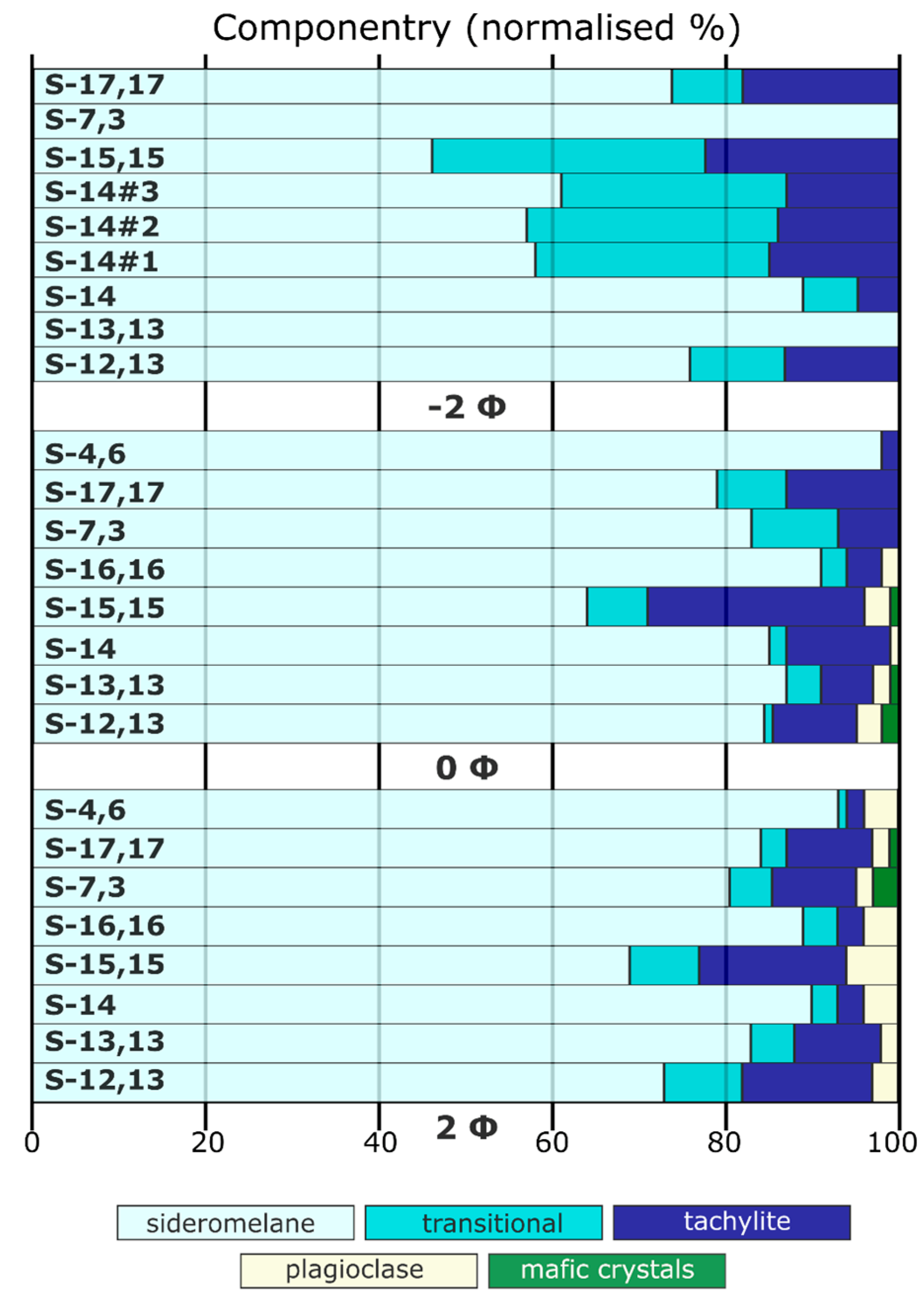 Geosciences 12 00079 g003