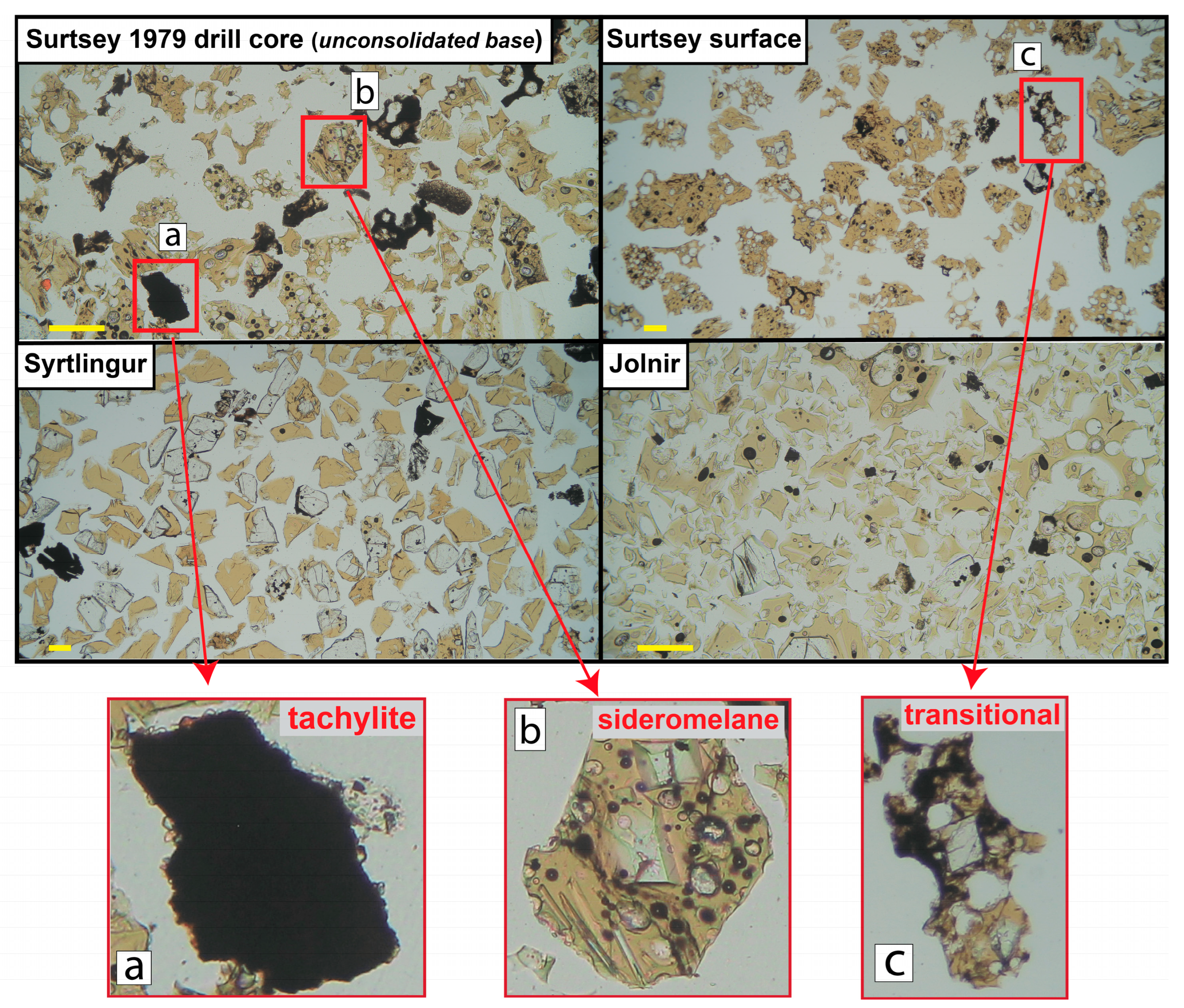 Geosciences 12 00079 g004