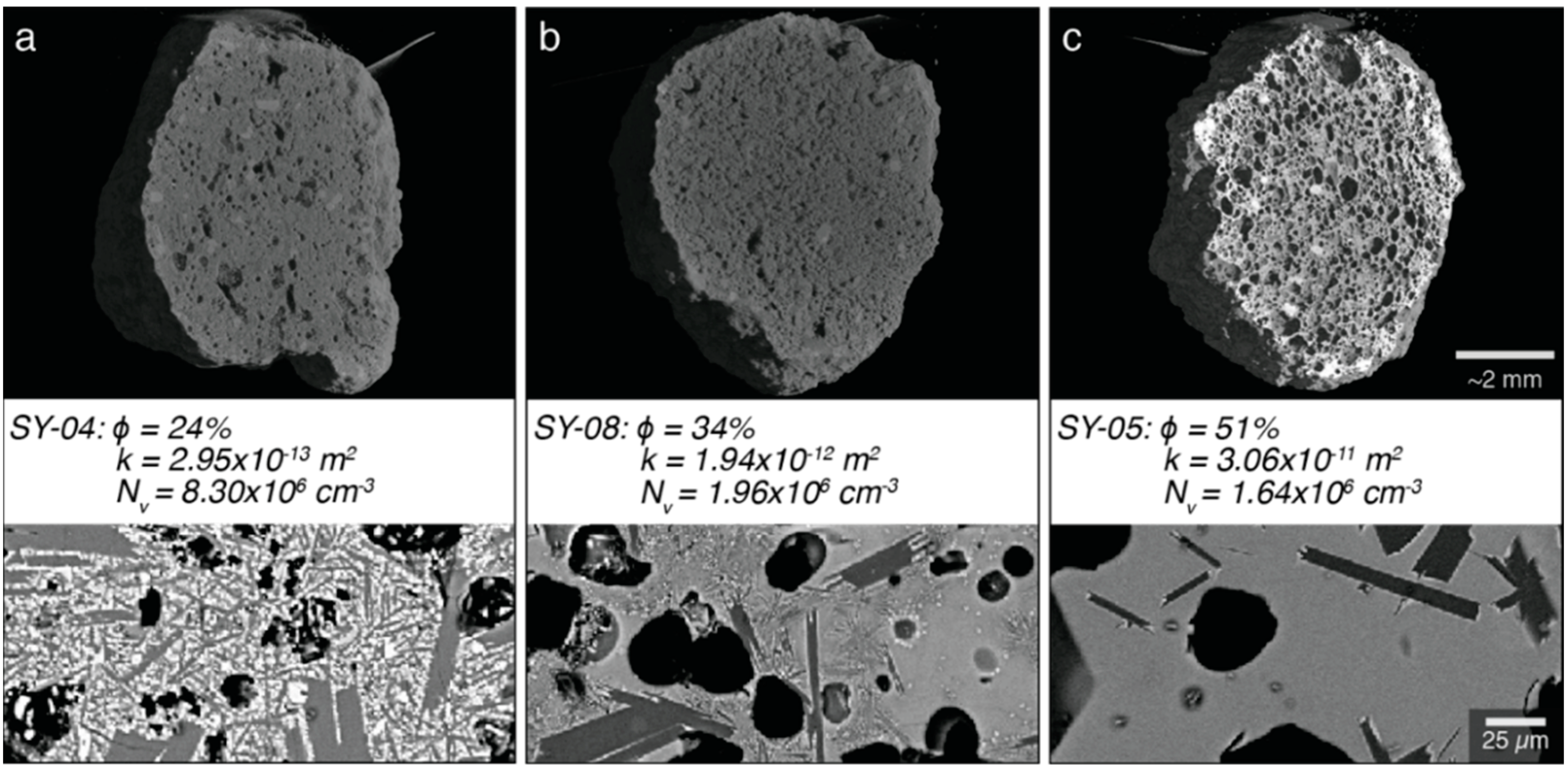 Geosciences 12 00079 g007