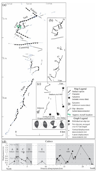 Geosciences 12 00081 g002 550