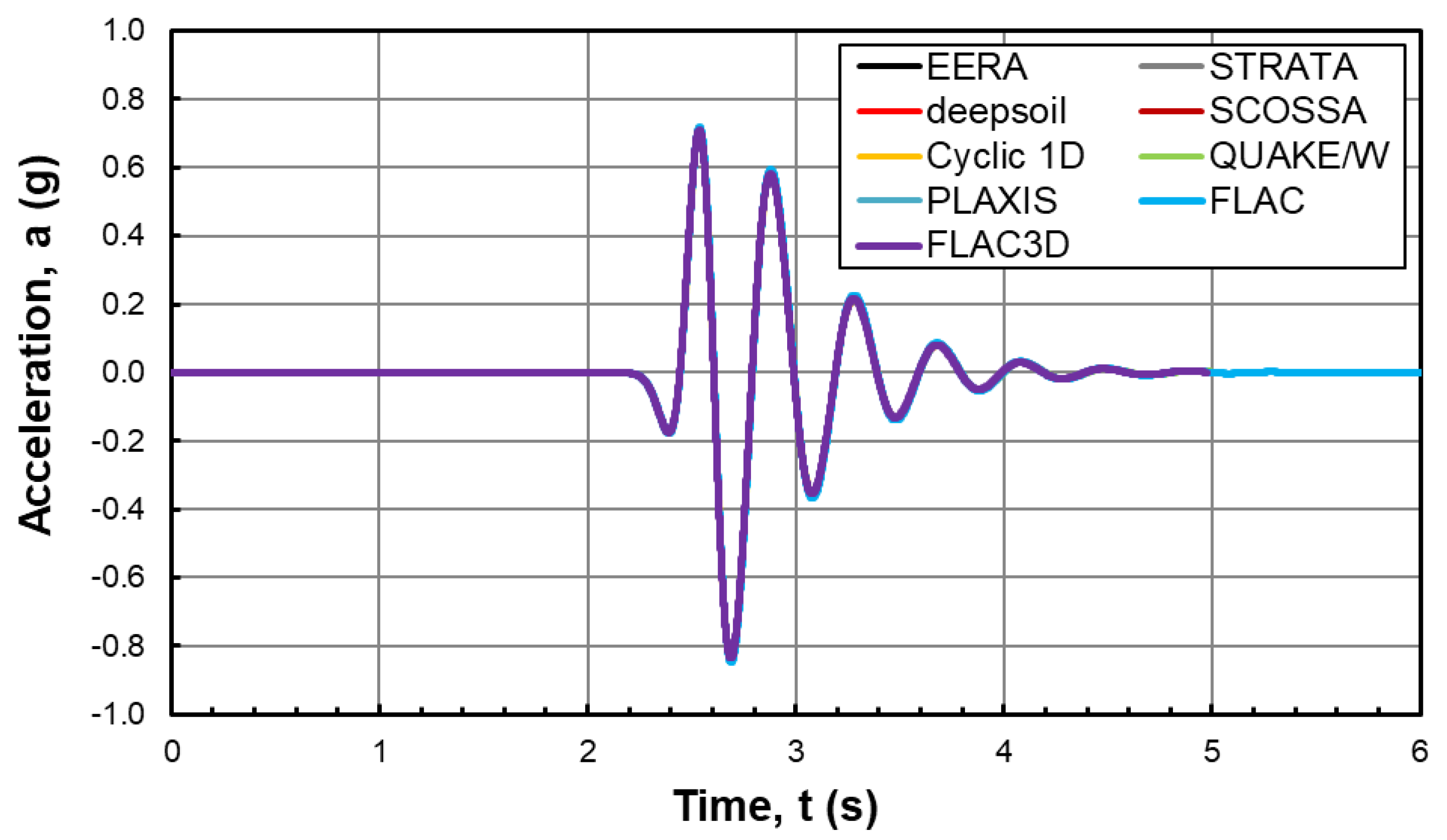 Geosciences 12 00083 g006