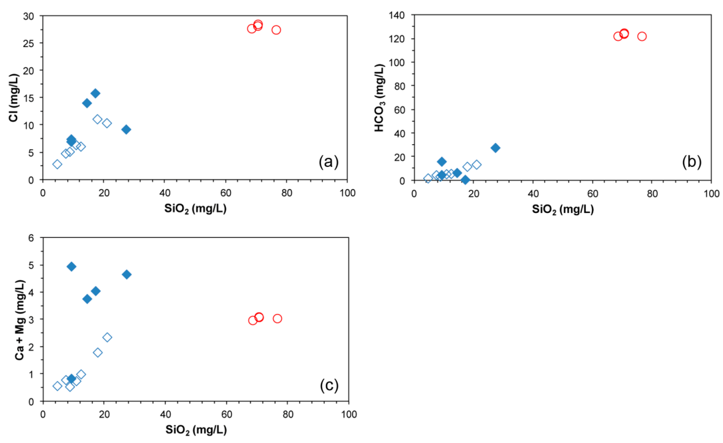 Geosciences 12 00084 g007