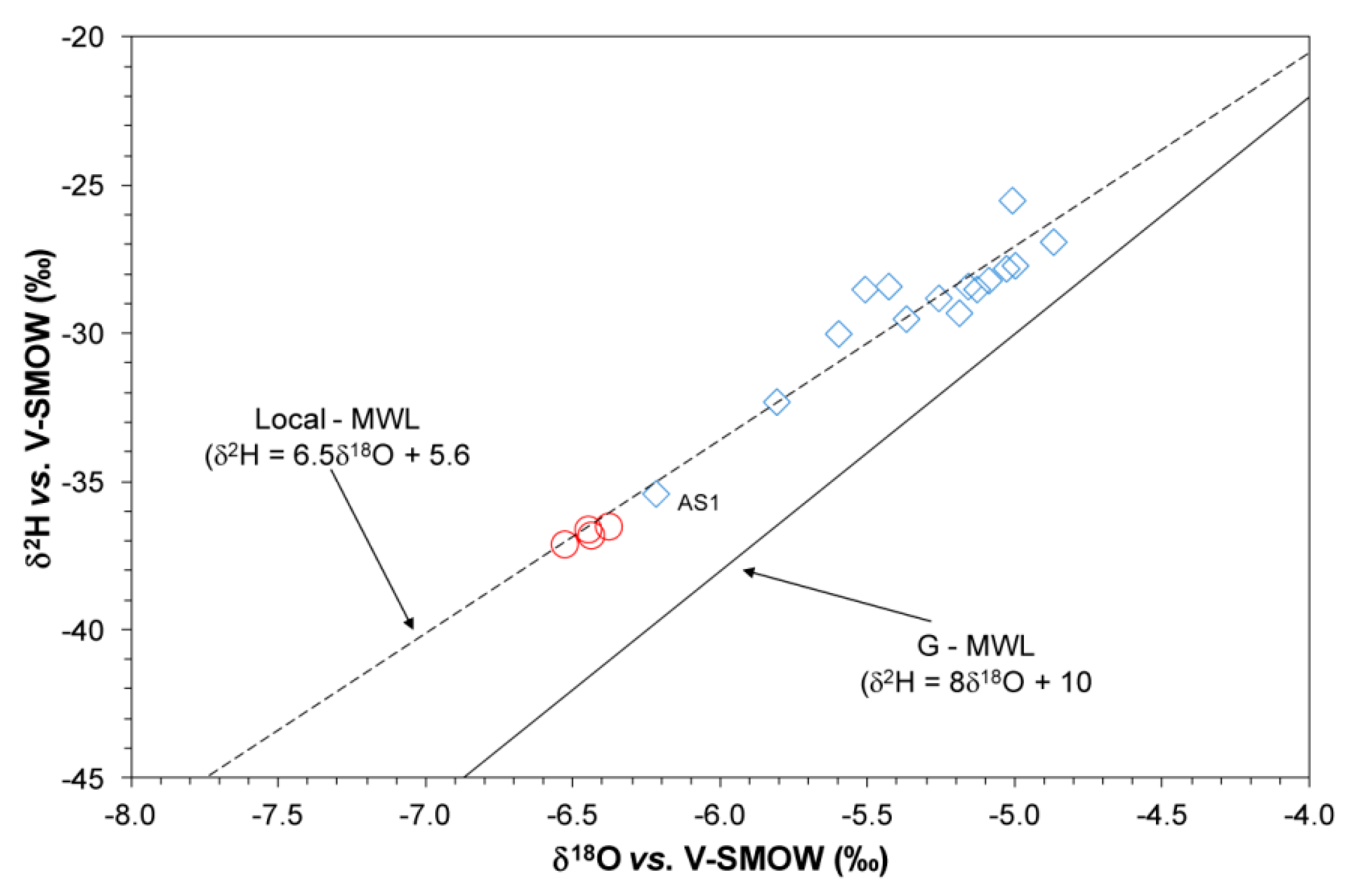 Geosciences 12 00084 g008