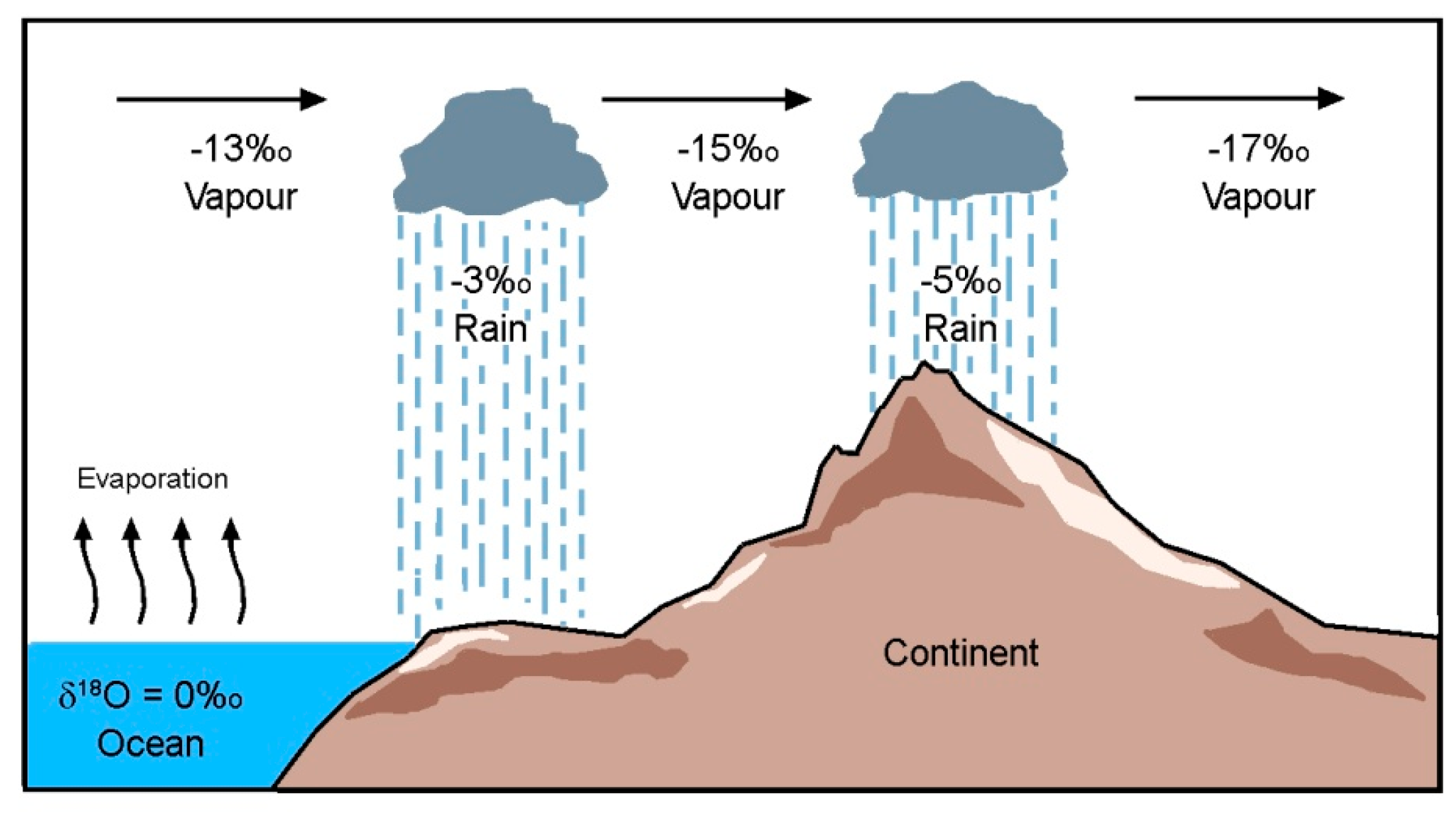 Geosciences 12 00084 g009
