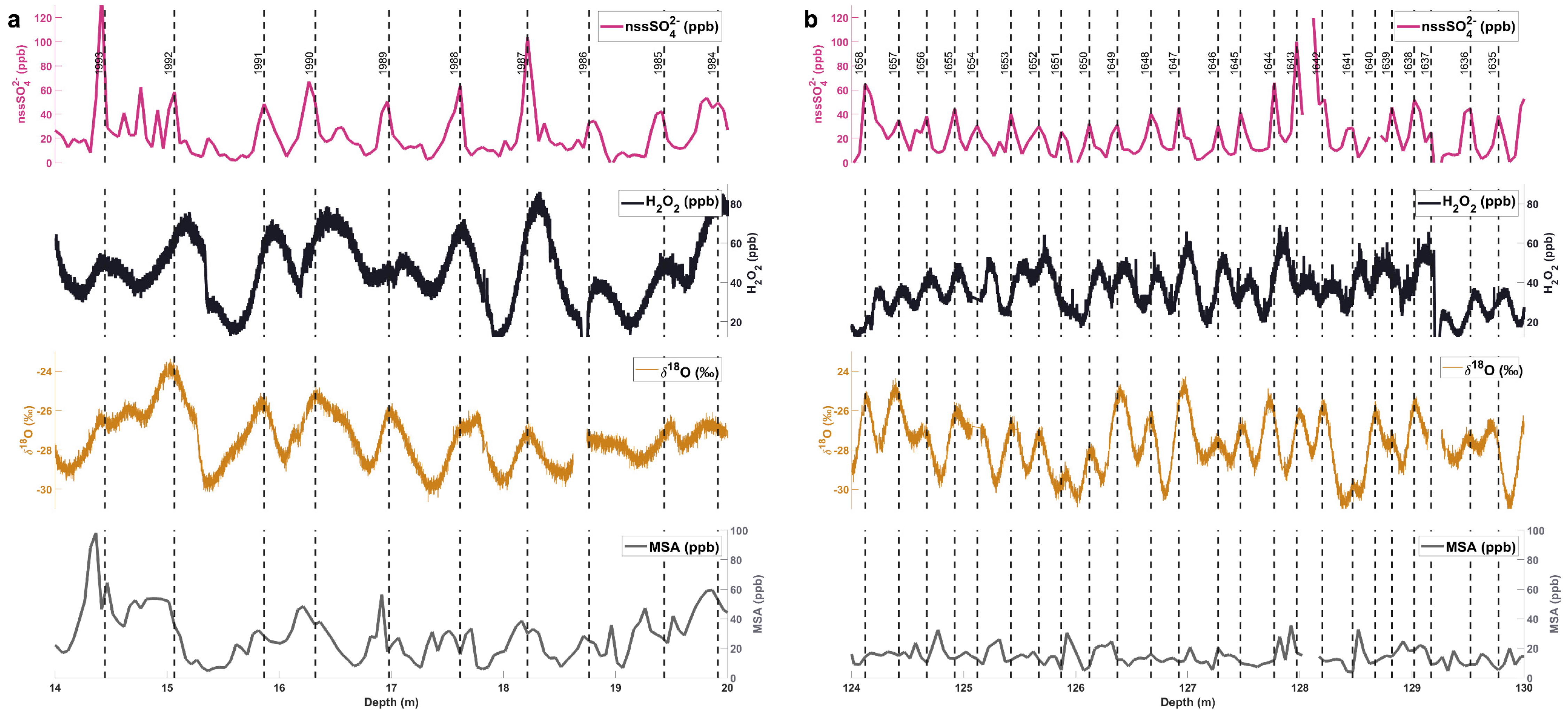 Geosciences 12 00087 g002 Geosciences 12 00087 g002