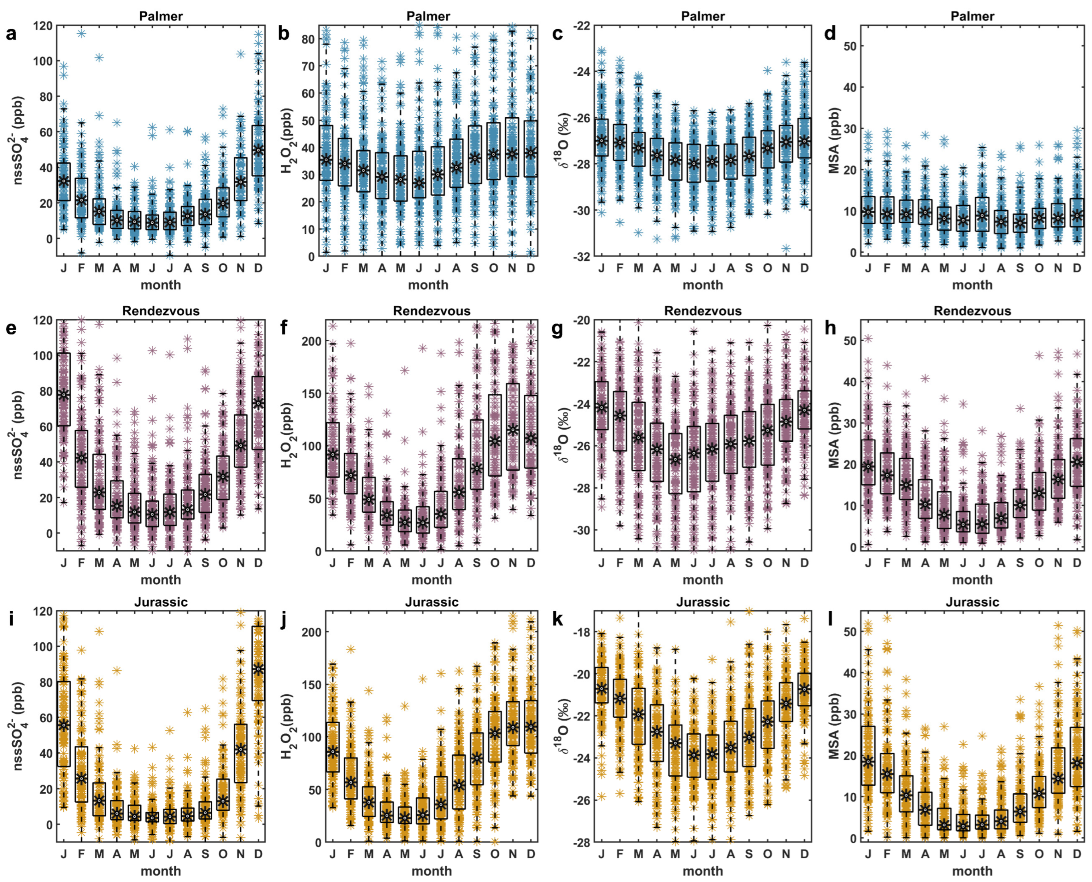 Geosciences 12 00087 g003 Geosciences 12 00087 g003